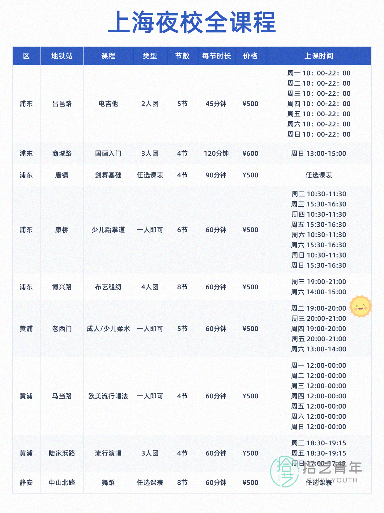 上海想学运动的姐妹看过来 - 图片4