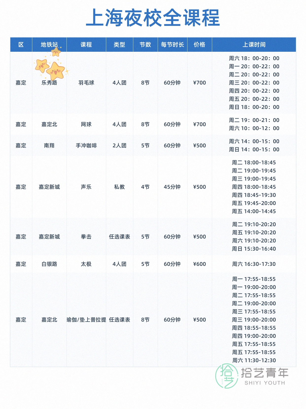 上海想学运动的姐妹看过来 - 图片7