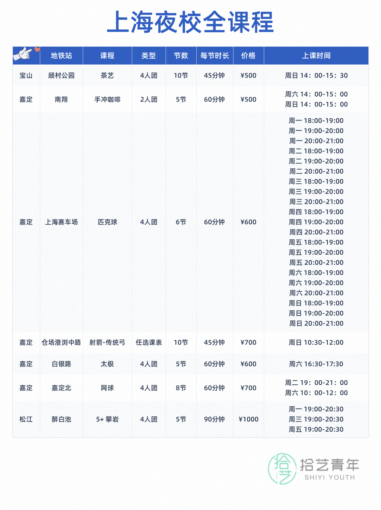 想学运动的姐妹看过来 - 图片7