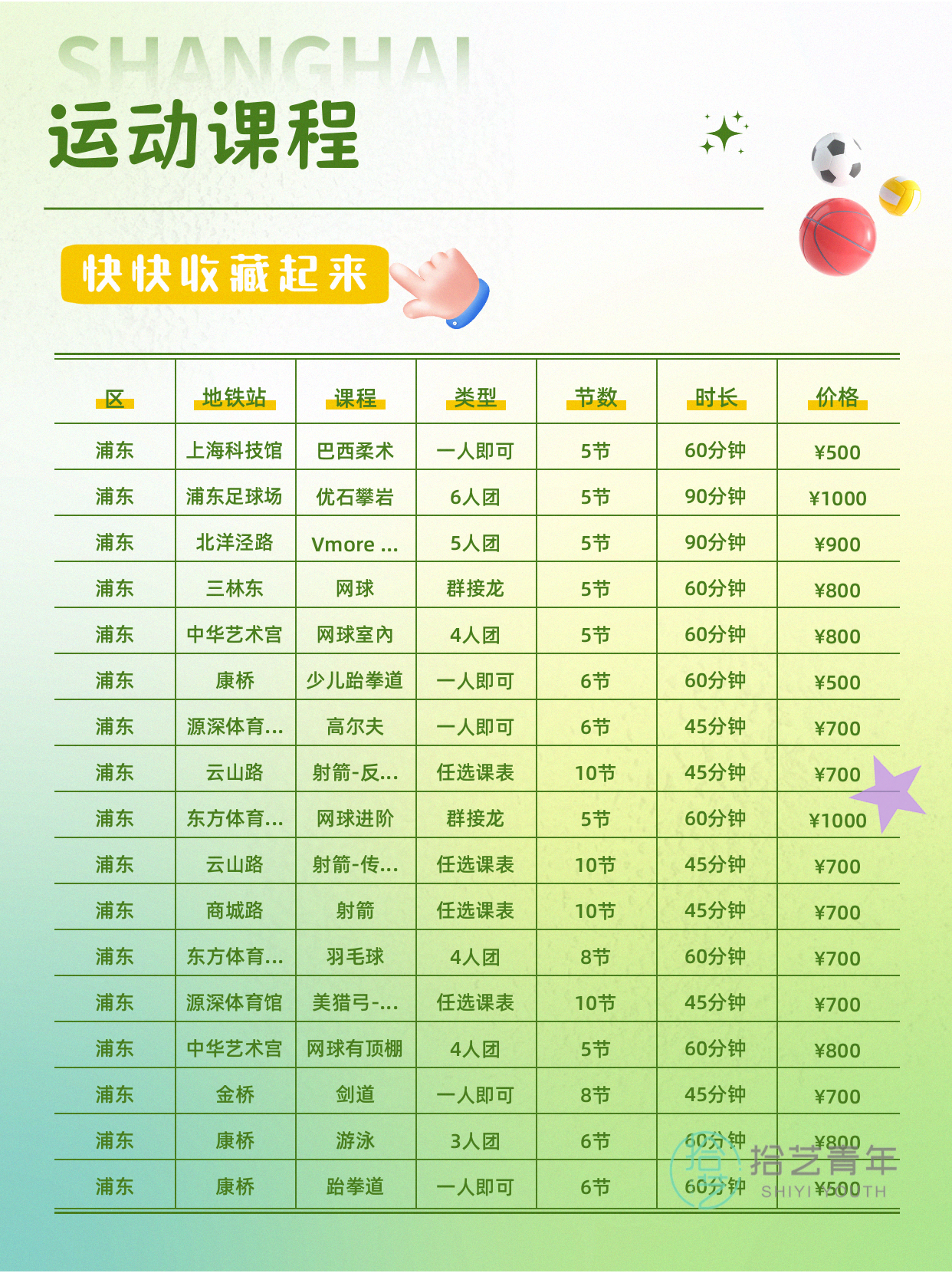 浦东运动夜校来啦 - 图片2