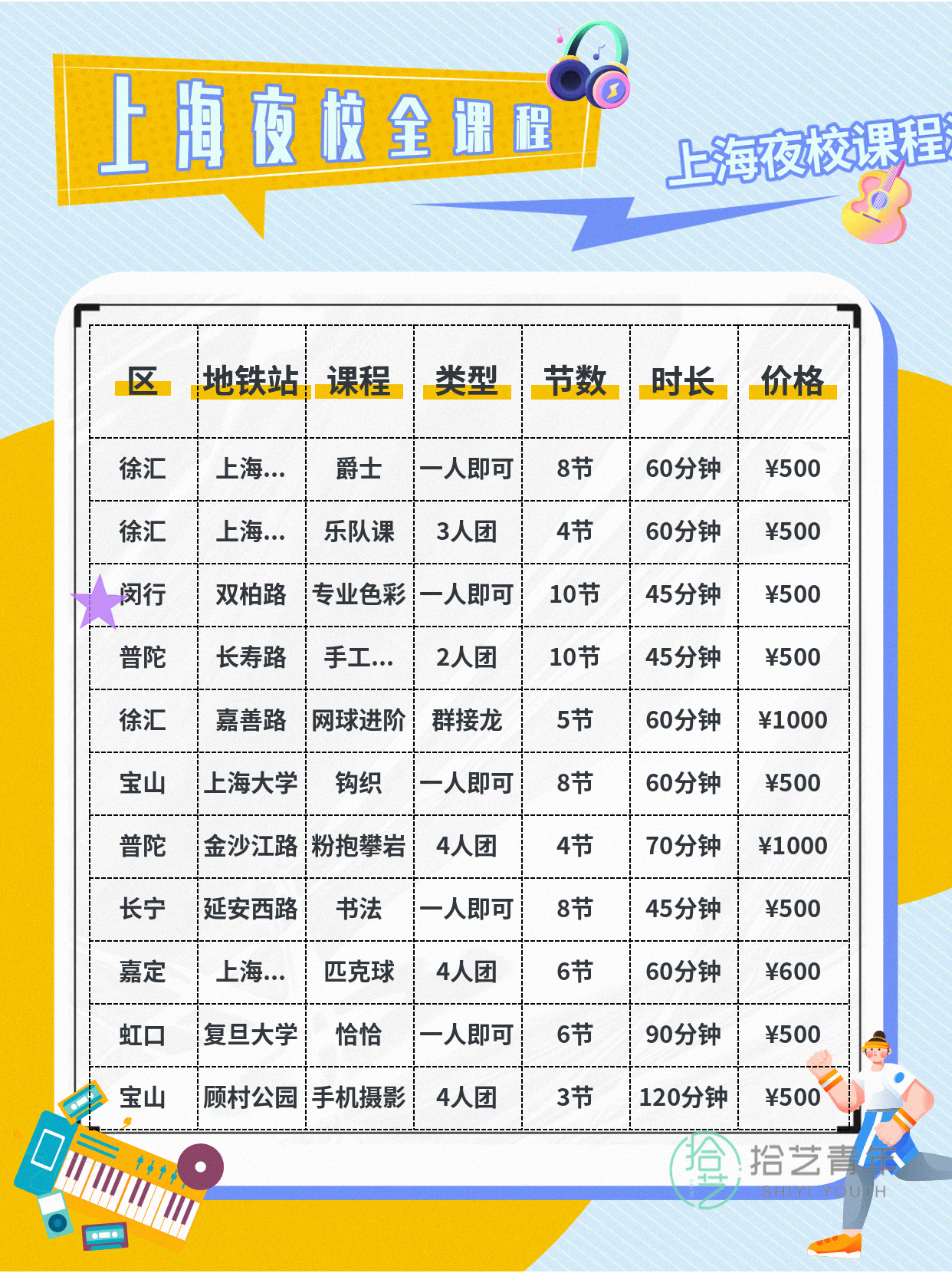 上海想学音乐的姐妹看过来 - 图片2