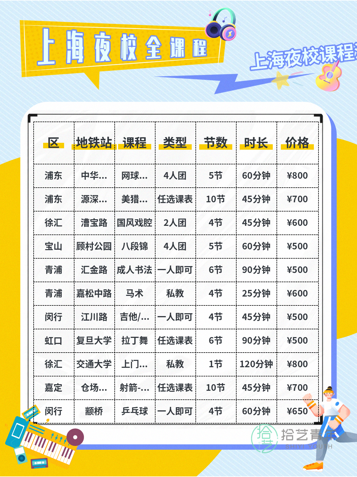 上海想学音乐的姐妹看过来 - 图片3