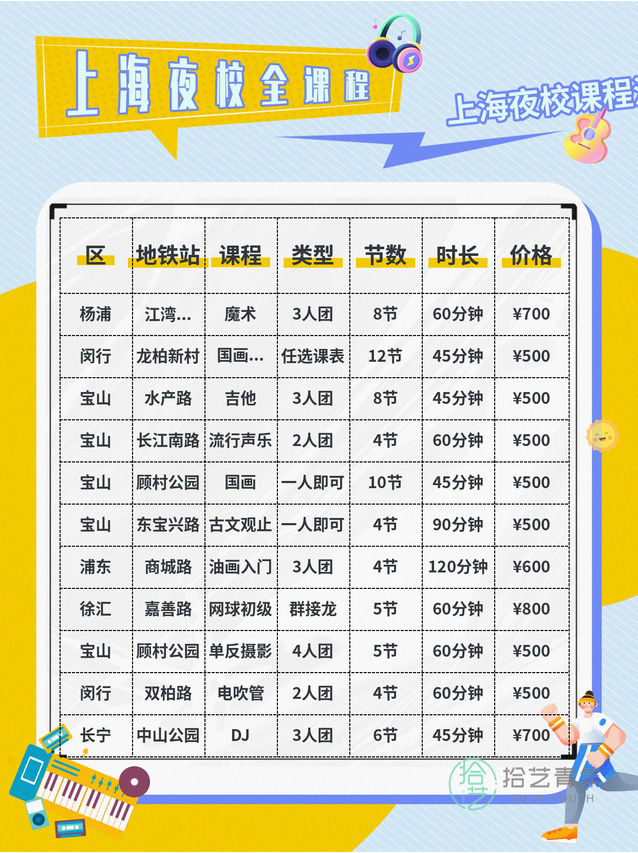 上海想学音乐的姐妹看过来 - 图片4