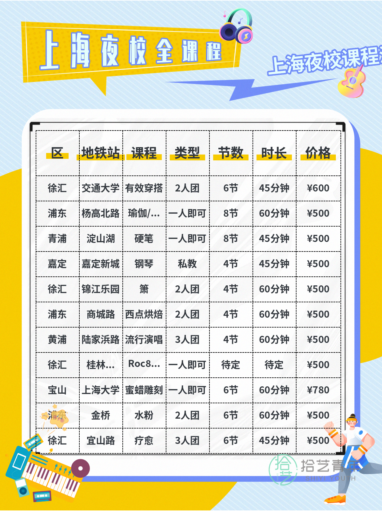 上海想学音乐的姐妹看过来 - 图片6