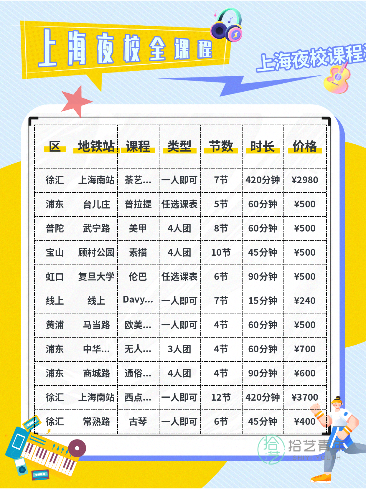 上海想学音乐的姐妹看过来 - 图片7