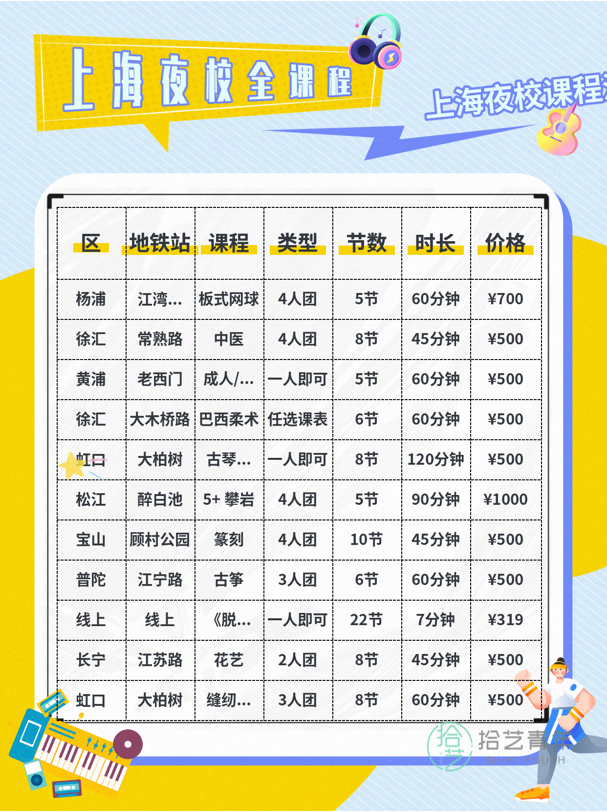 上海想学音乐的姐妹看过来 - 图片8