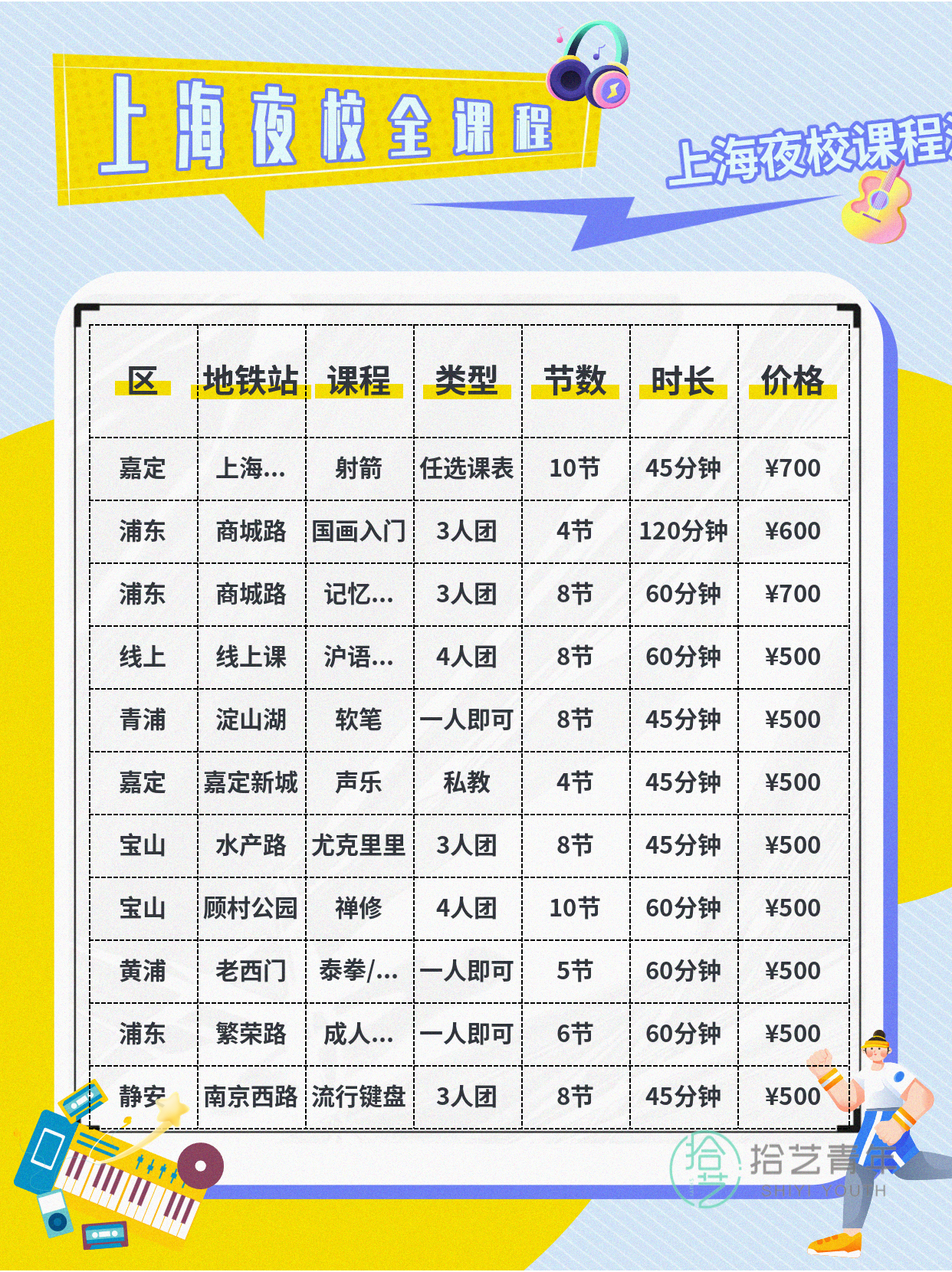 上海想学音乐的姐妹看过来 - 图片9