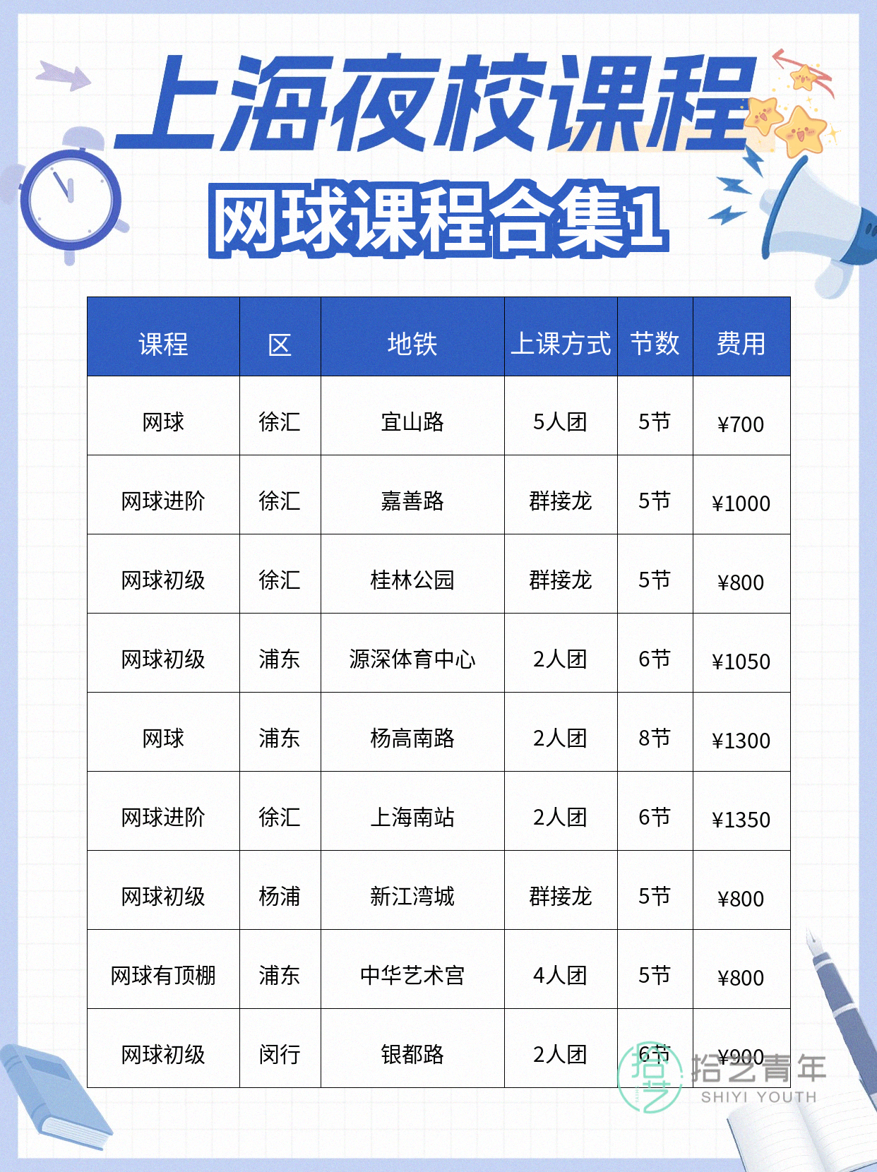 上海夜校网球课🎾结识同好太欢乐啦! - 图片2