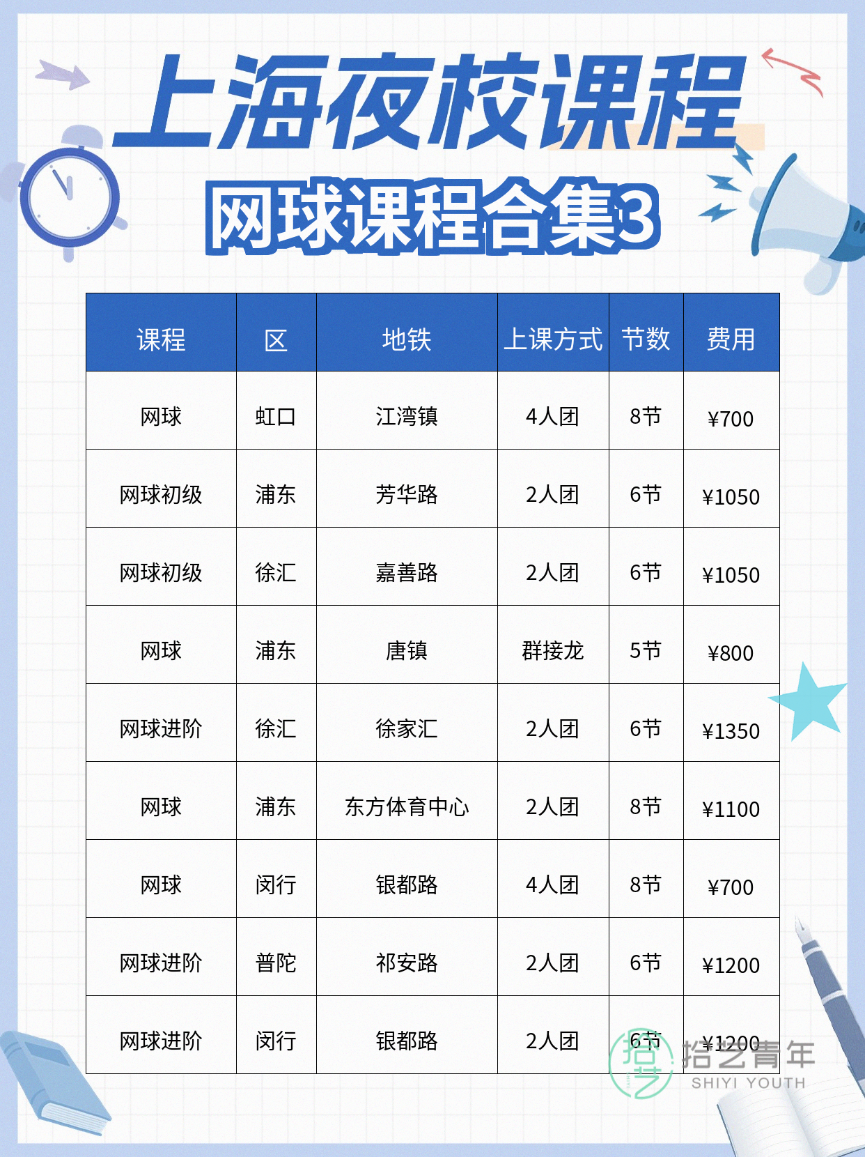 上海夜校网球课🎾结识同好太欢乐啦! - 图片4