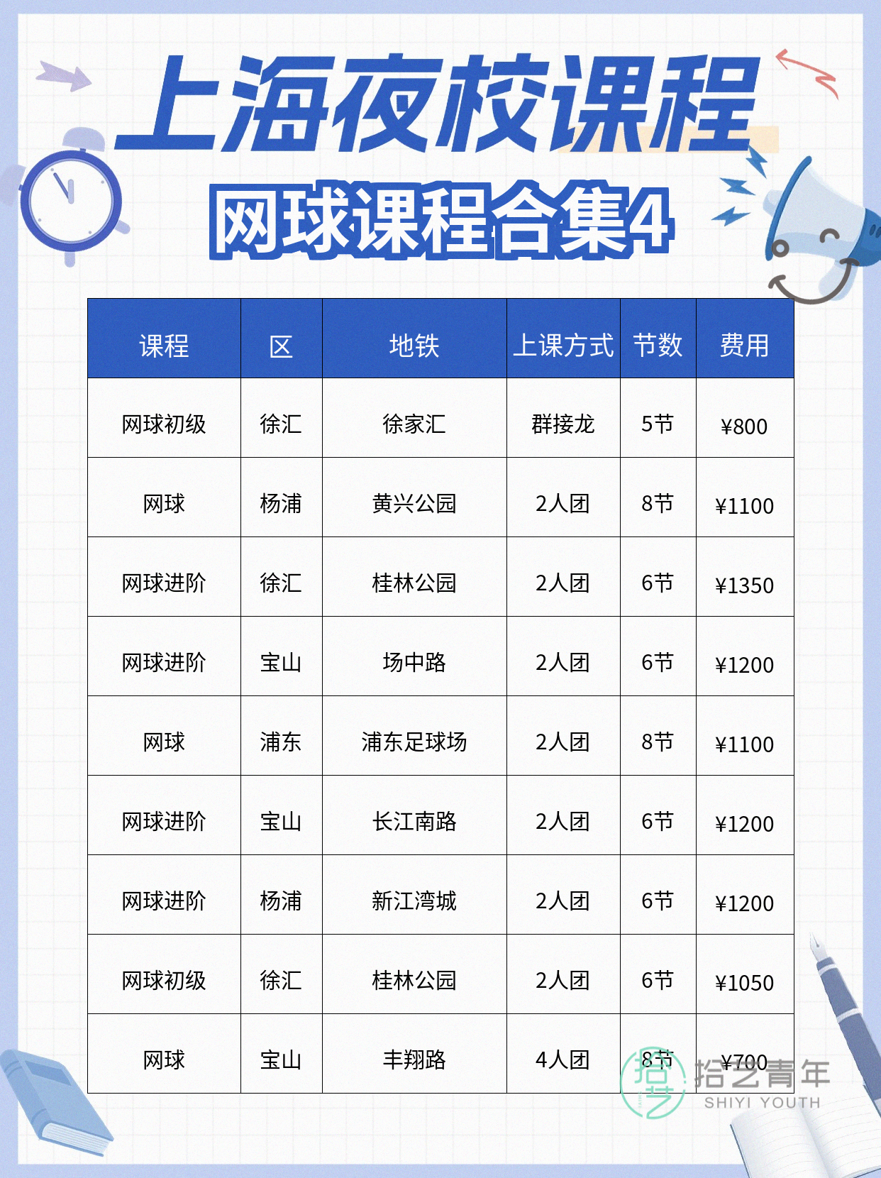 上海夜校网球课🎾结识同好太欢乐啦! - 图片5
