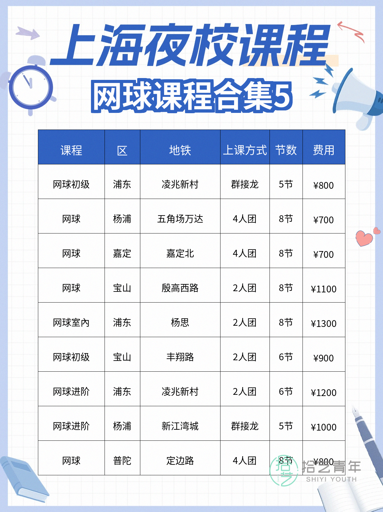 上海夜校网球课🎾结识同好太欢乐啦! - 图片6