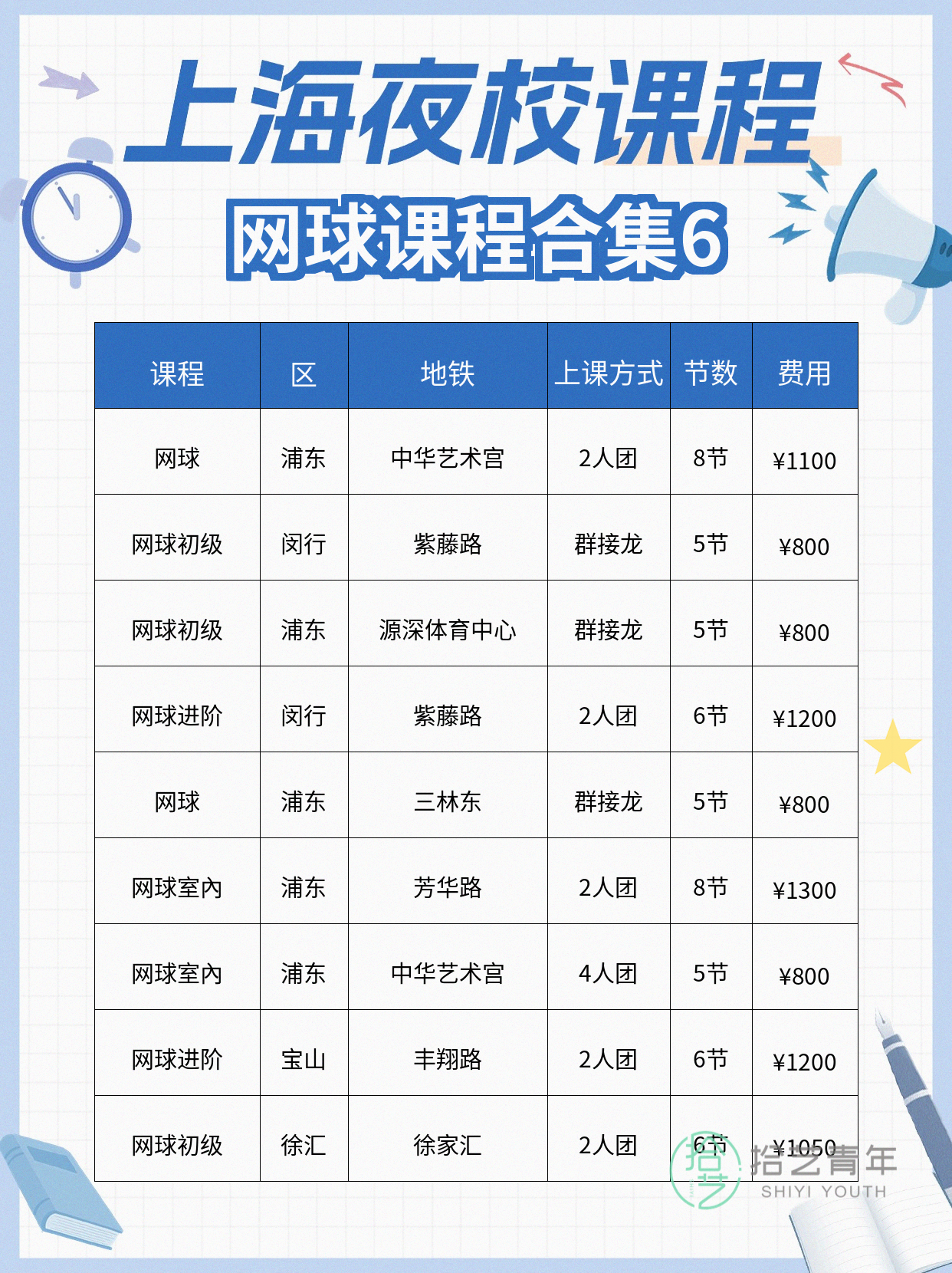 上海夜校网球课🎾结识同好太欢乐啦! - 图片7