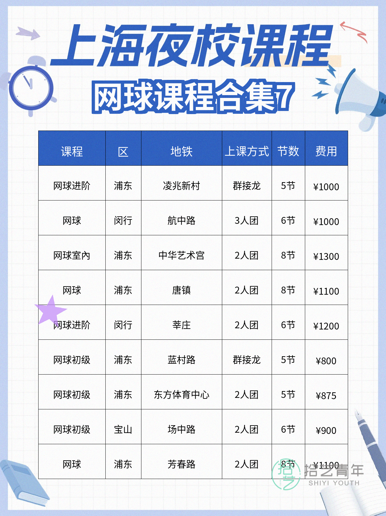 上海夜校网球课🎾结识同好太欢乐啦! - 图片8