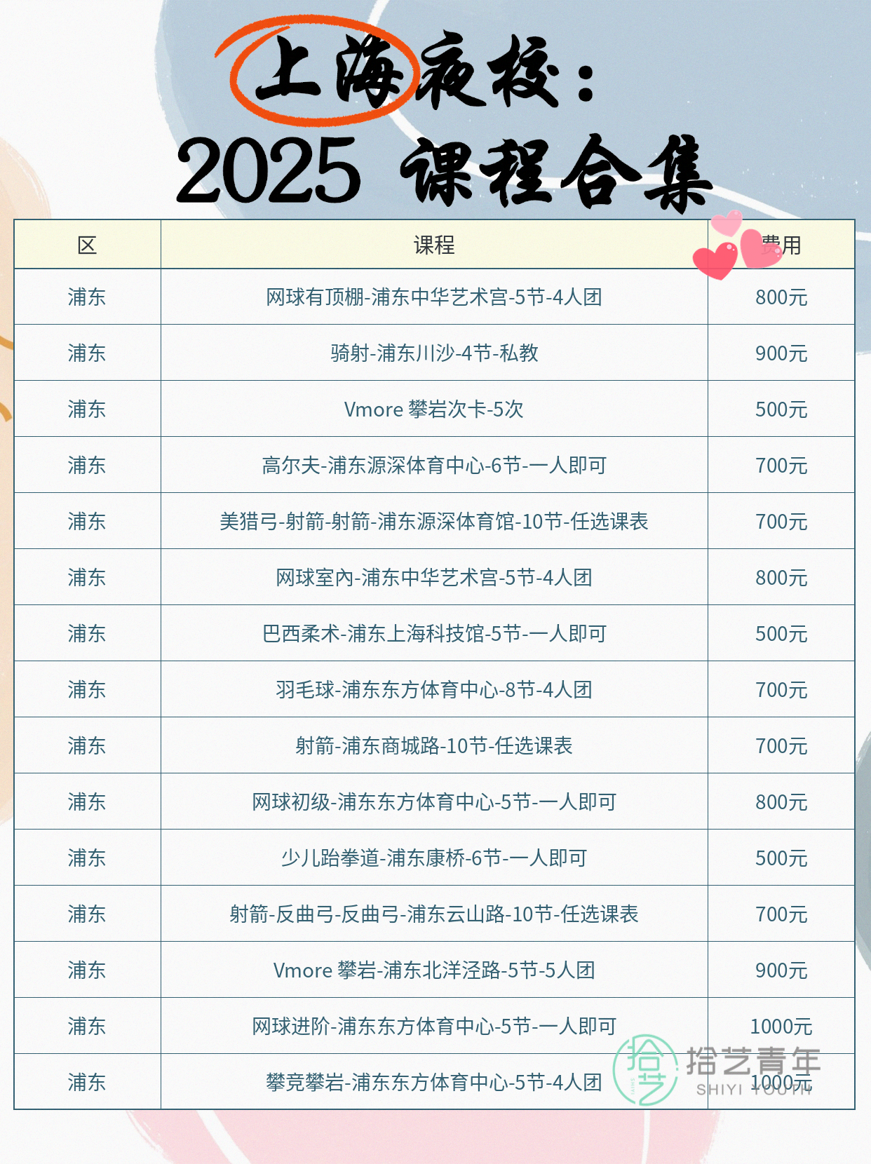 浦东运动类课程看过来 - 图片2