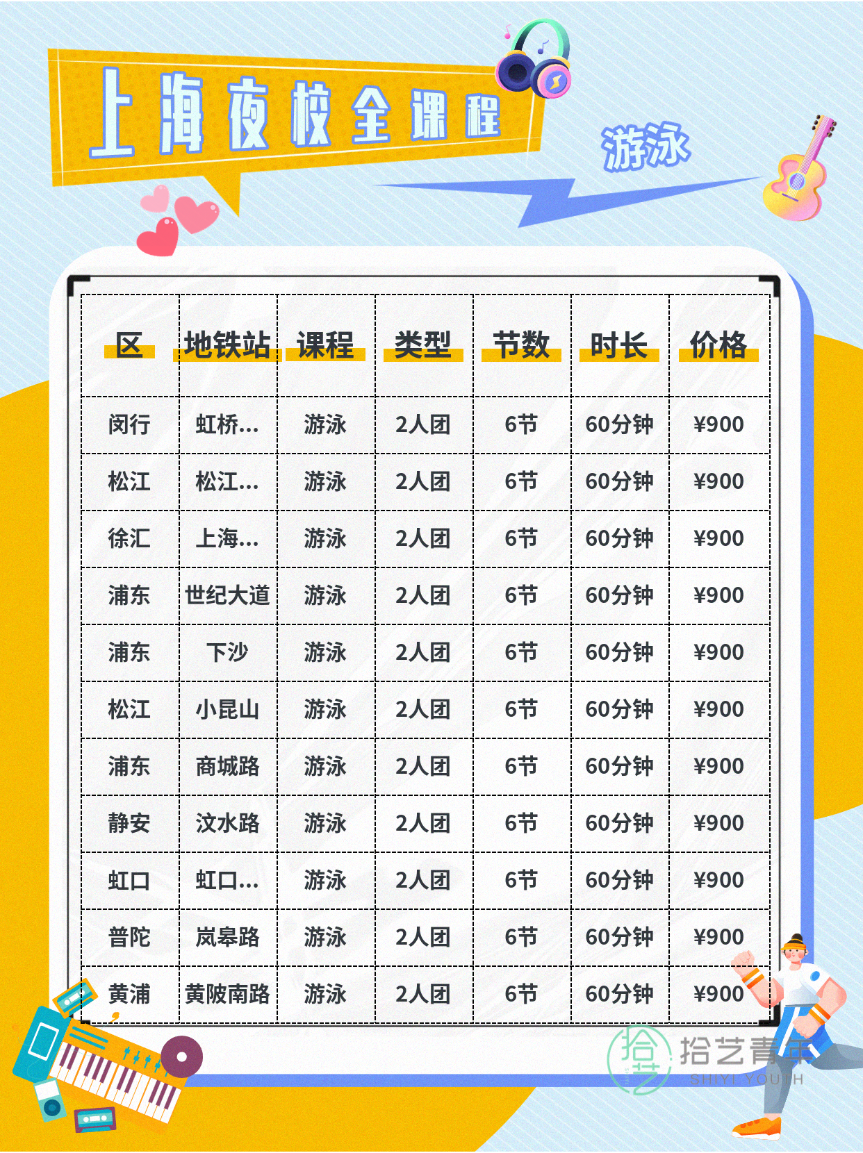 上海夜校游泳课|上班族零基础寻同好 - 图片2