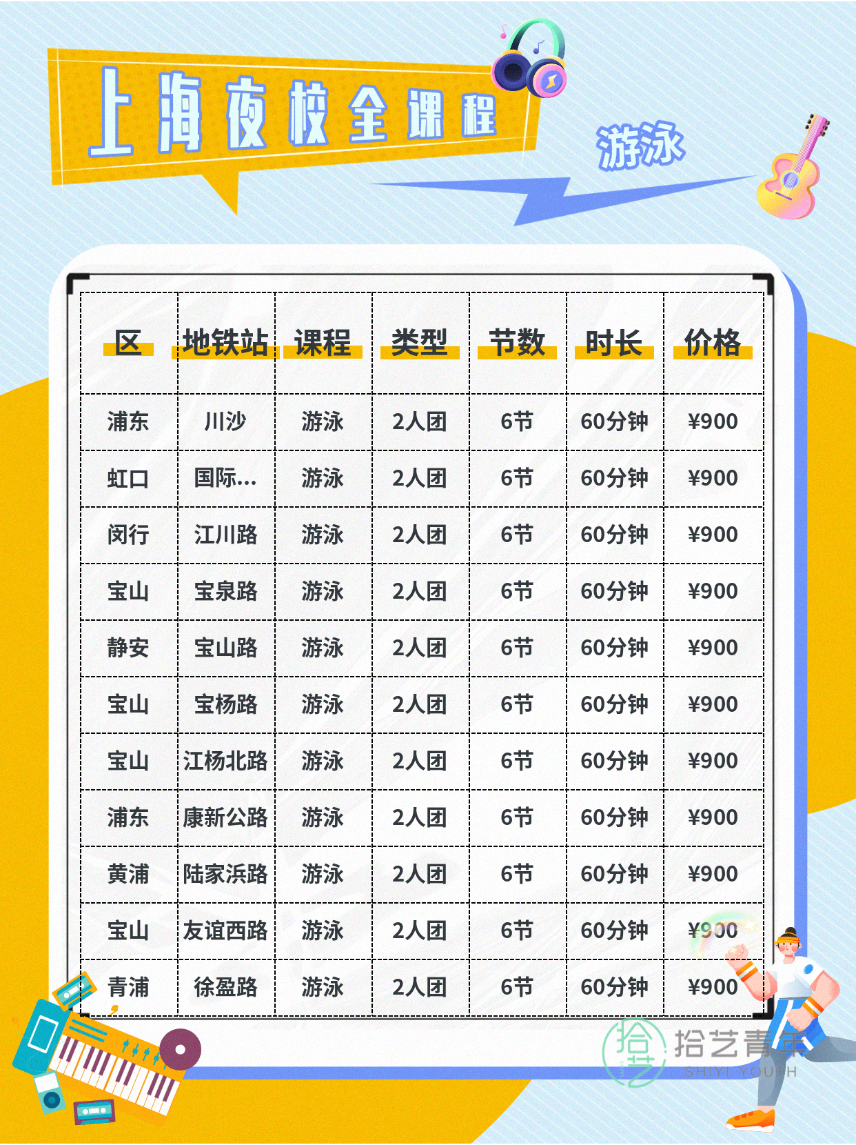上海夜校游泳课|上班族零基础寻同好 - 图片3