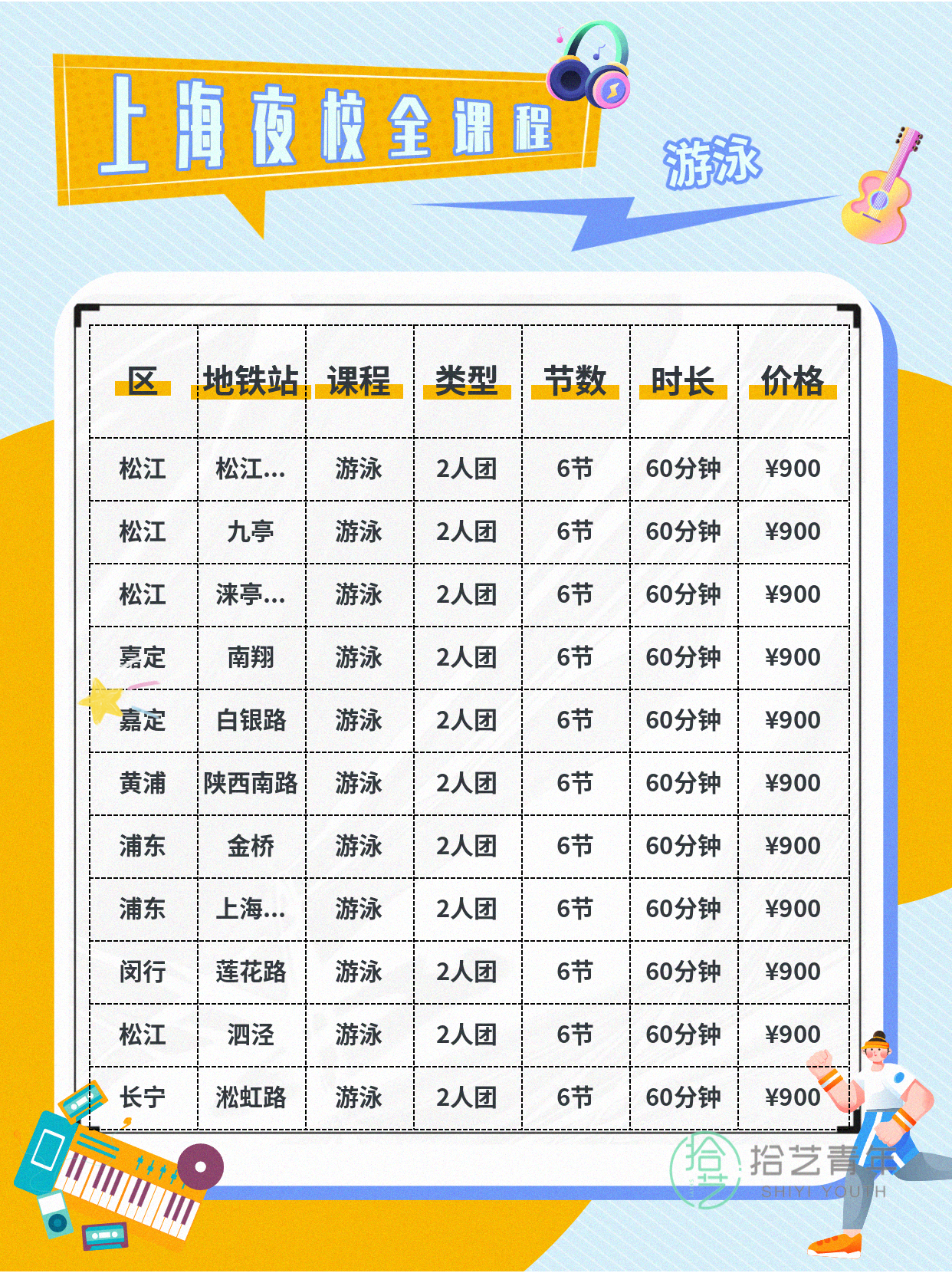 上海夜校游泳课|上班族零基础寻同好 - 图片4