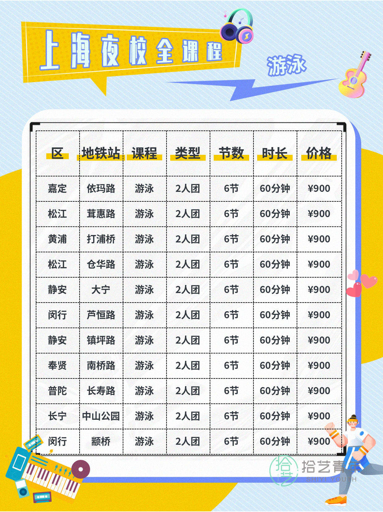上海夜校游泳课|上班族零基础寻同好 - 图片5