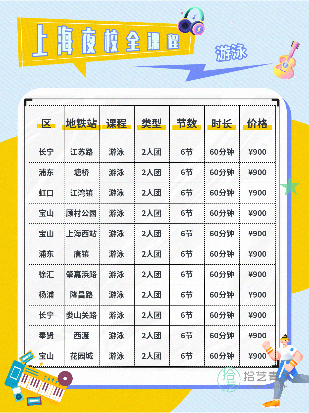 上海夜校游泳课|上班族零基础寻同好 - 图片6