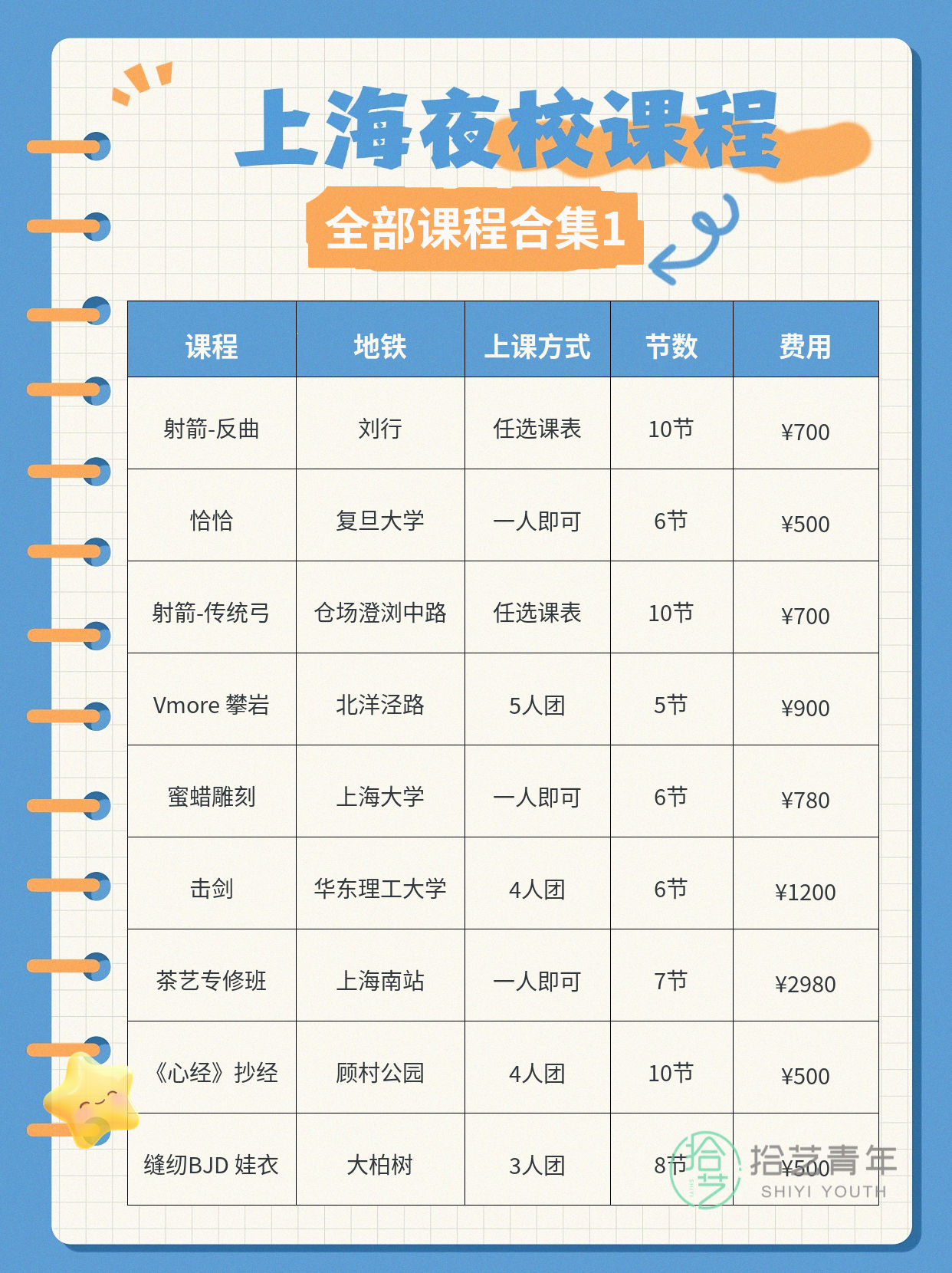 姐妹们，书画类课程看过来 - 图片2