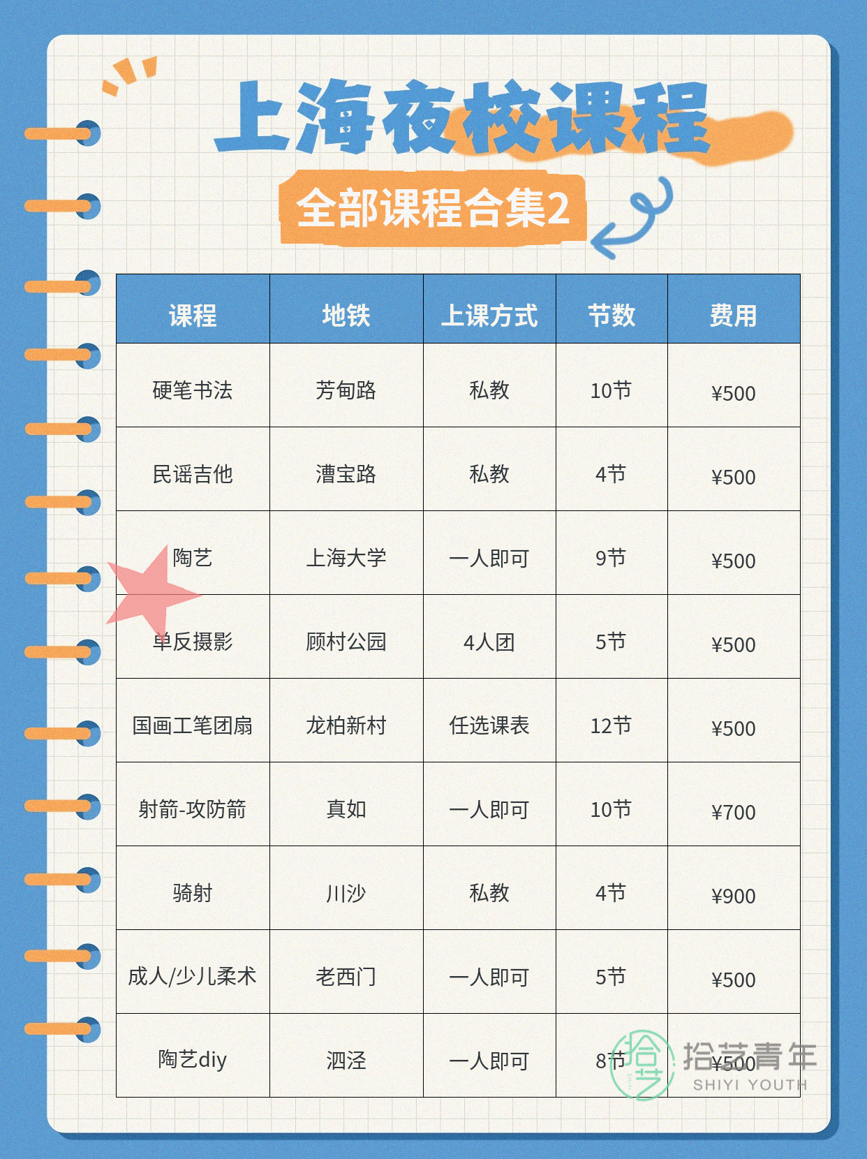 姐妹们，书画类课程看过来 - 图片3