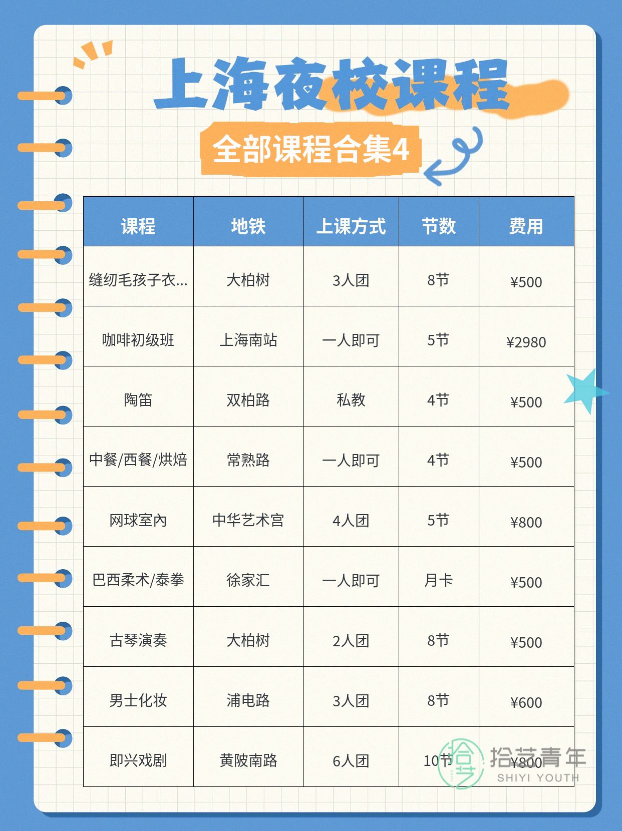 姐妹们，书画类课程看过来 - 图片5