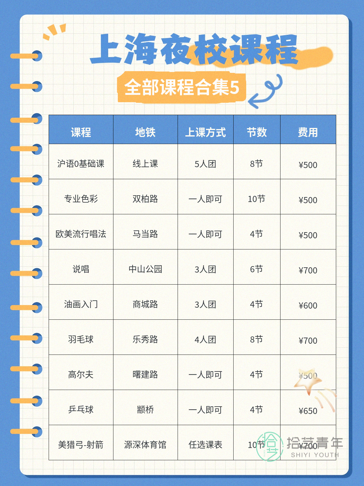 姐妹们，书画类课程看过来 - 图片6