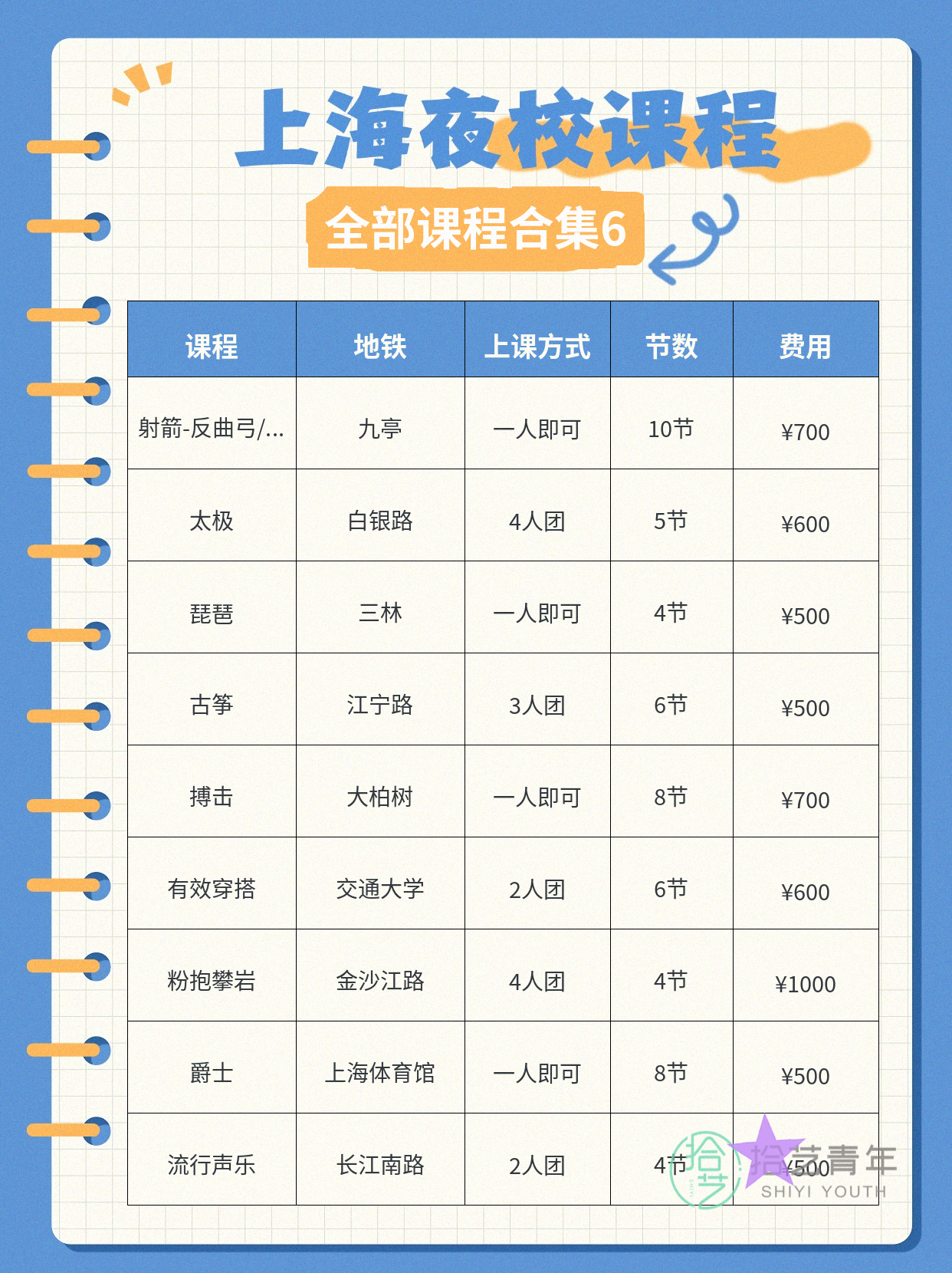 姐妹们，书画类课程看过来 - 图片7