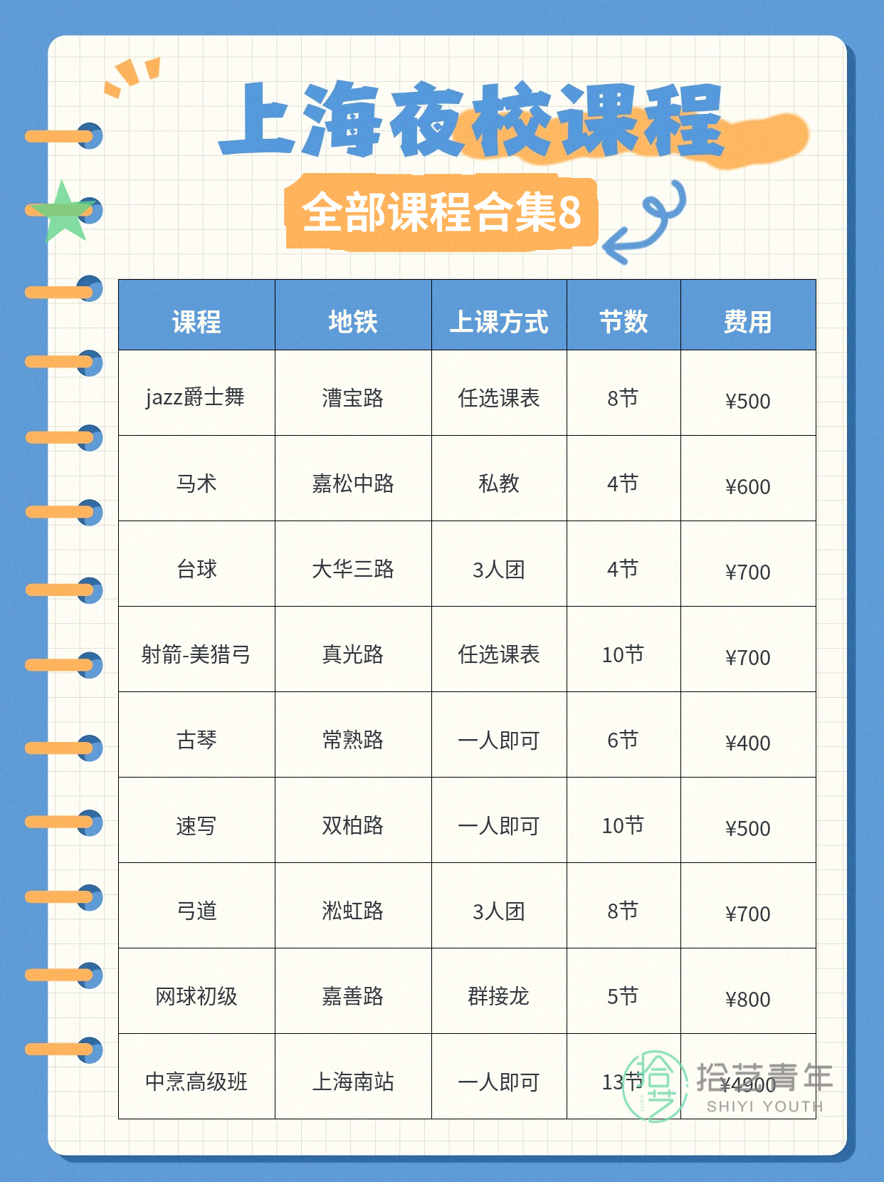姐妹们，书画类课程看过来 - 图片9