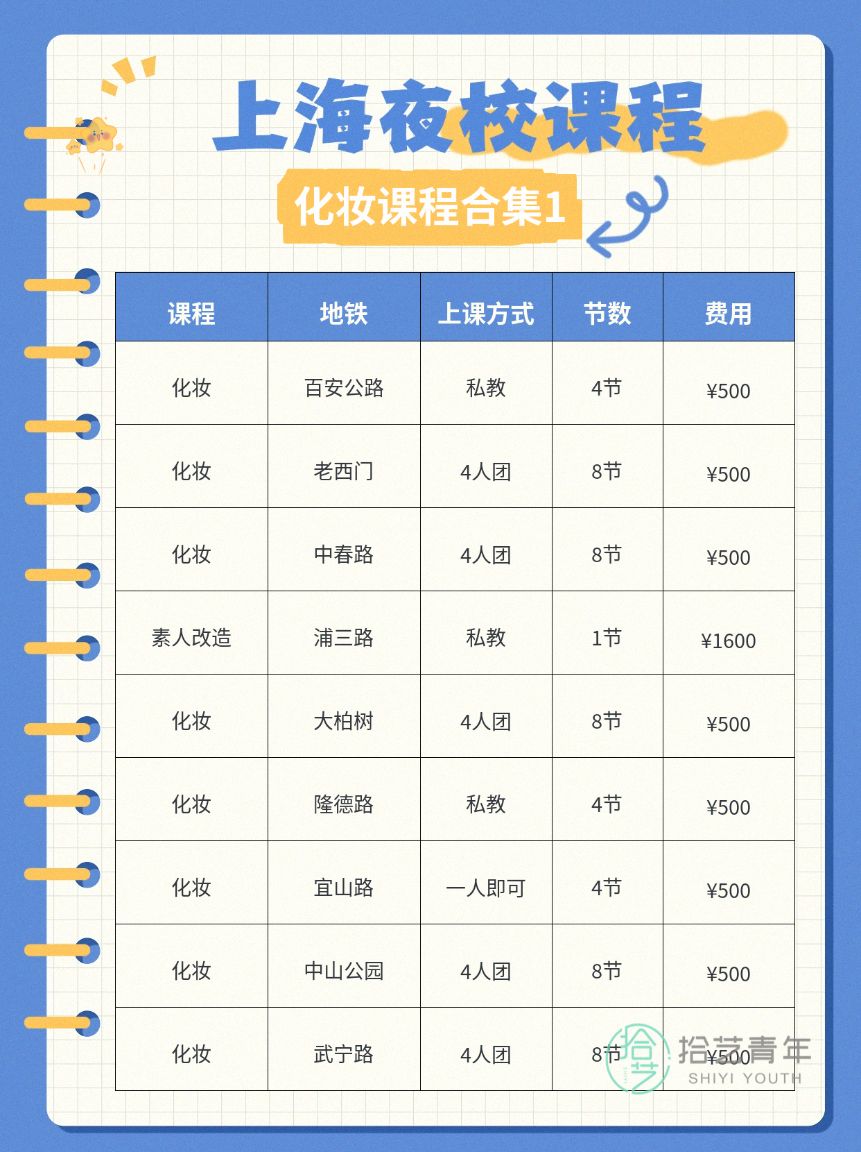 上海夜校化妆课,身边姐妹都在冲 - 图片2