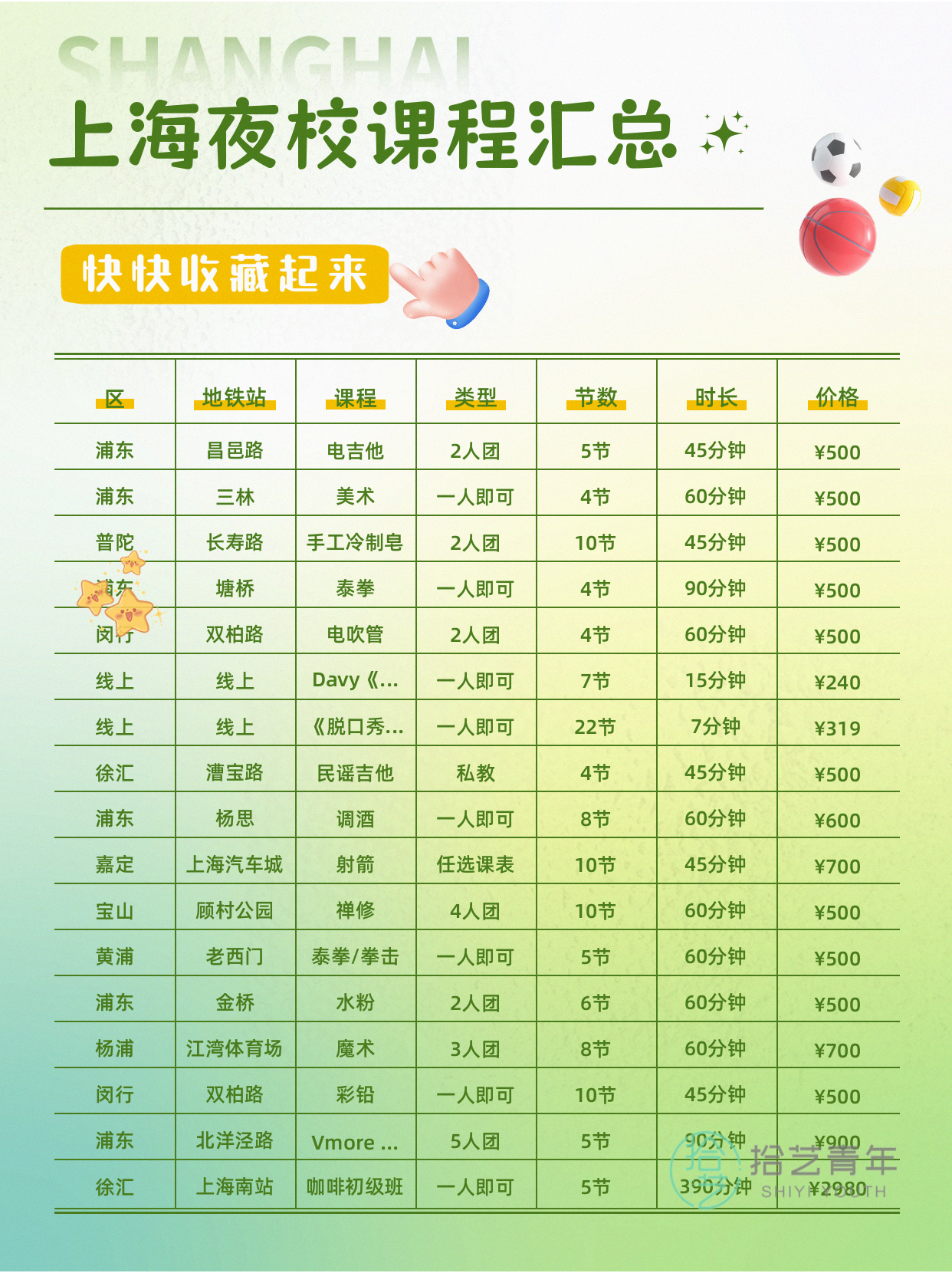 上海夜校羽毛球课 32 岁也能轻松学! - 图片2