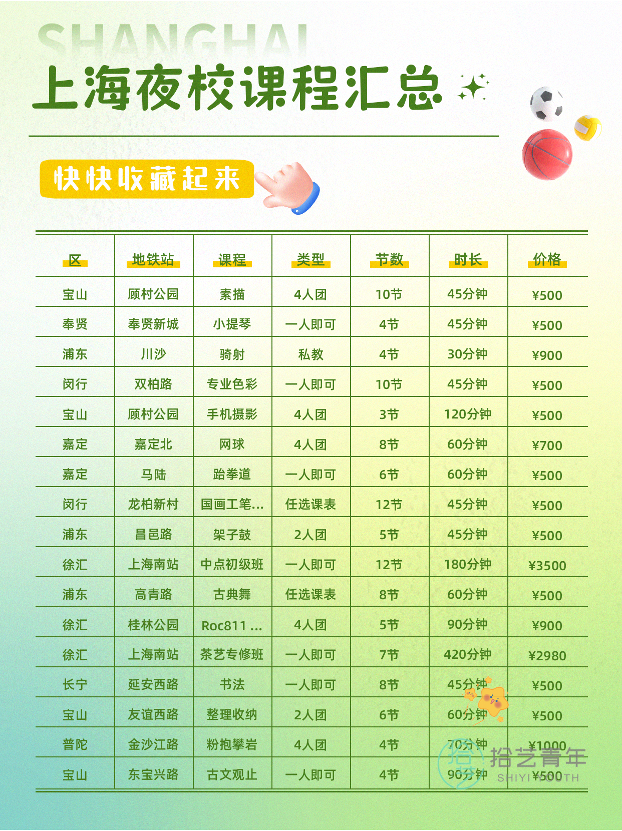 上海夜校羽毛球课 32 岁也能轻松学! - 图片3