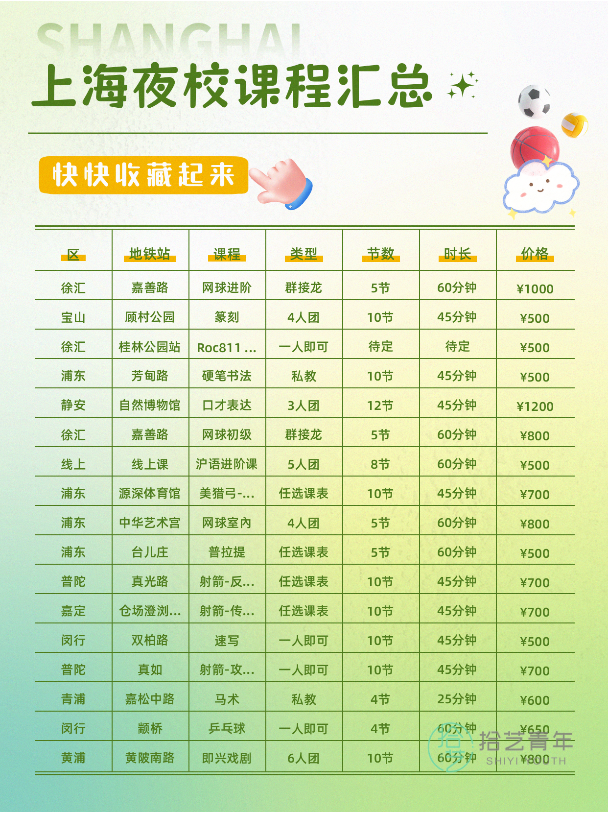 上海夜校羽毛球课 32 岁也能轻松学! - 图片4