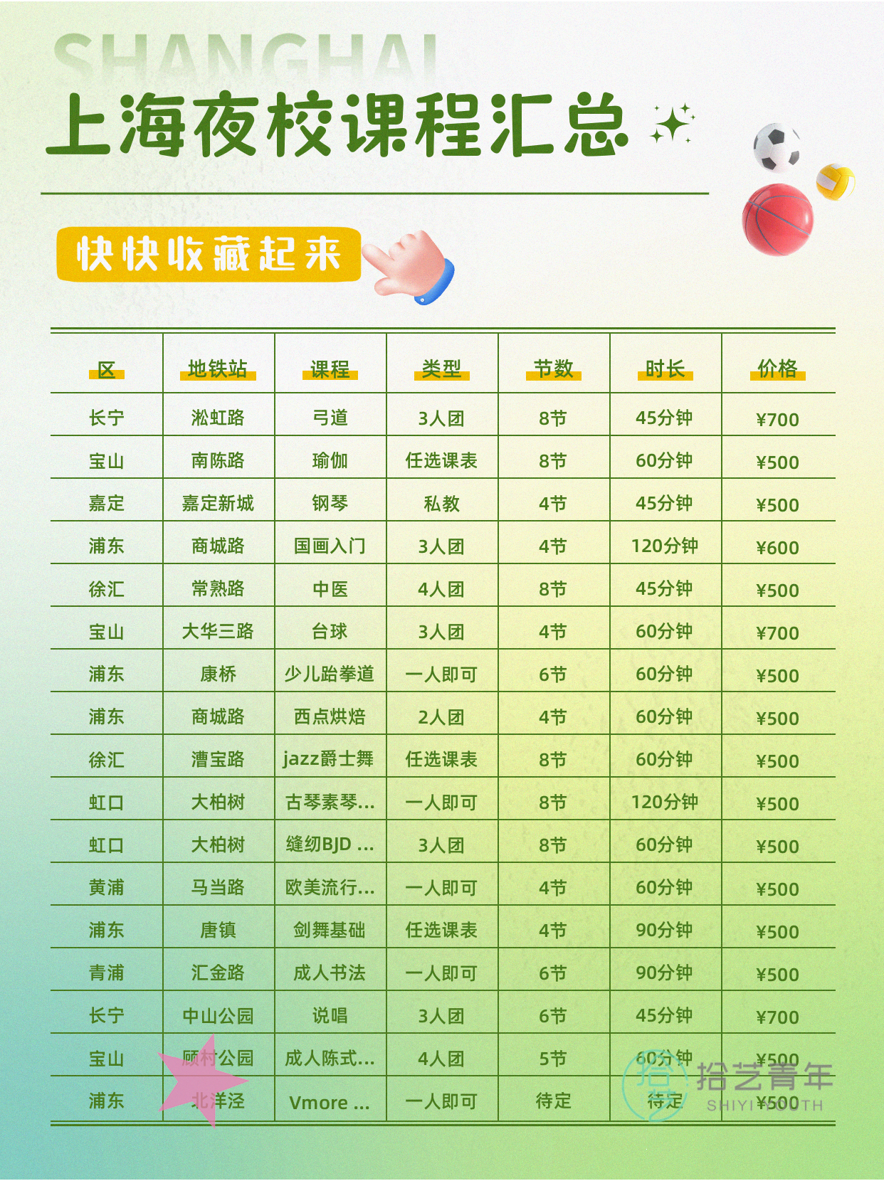 上海夜校羽毛球课 32 岁也能轻松学! - 图片5