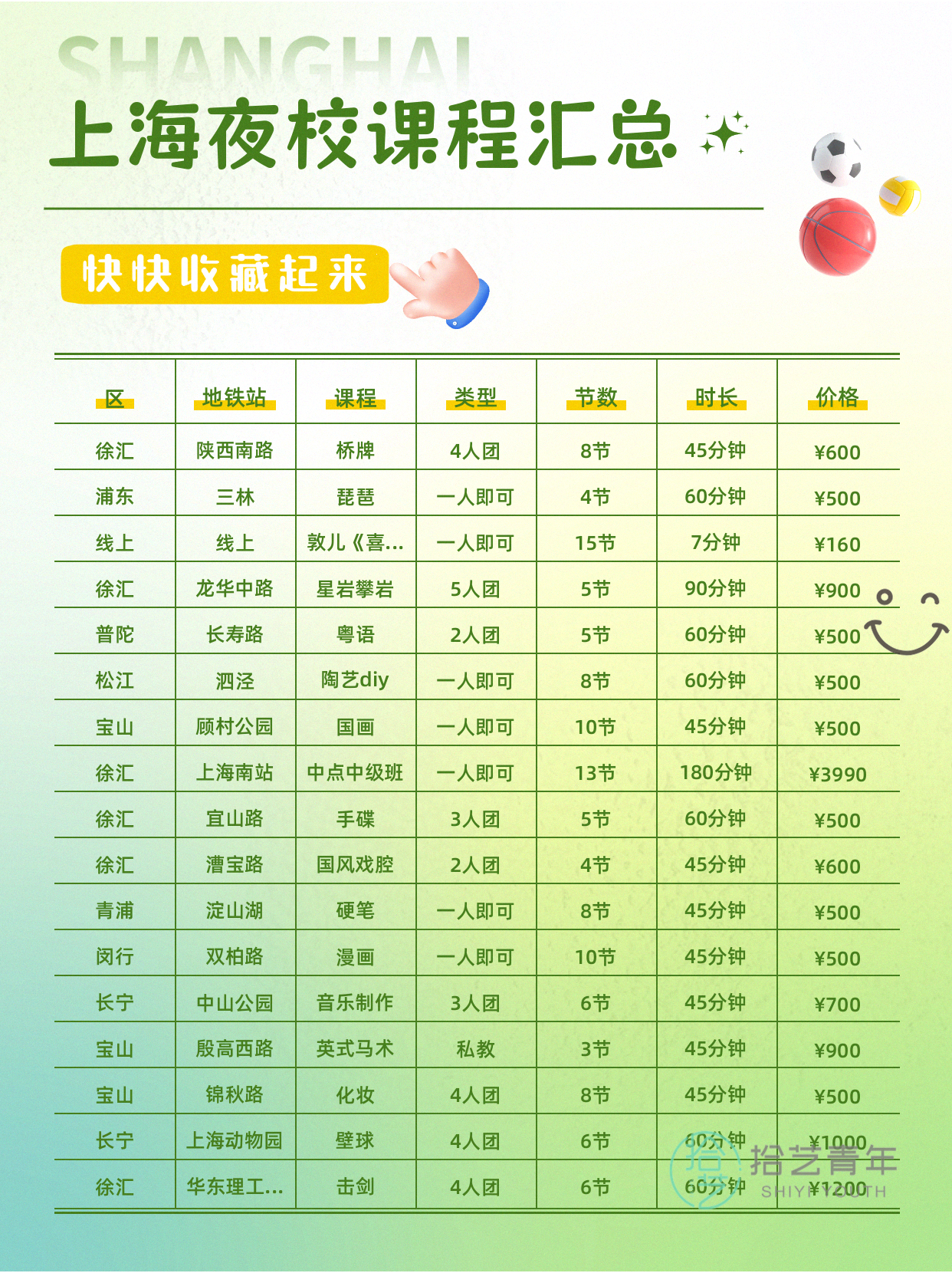 上海夜校羽毛球课 32 岁也能轻松学! - 图片6