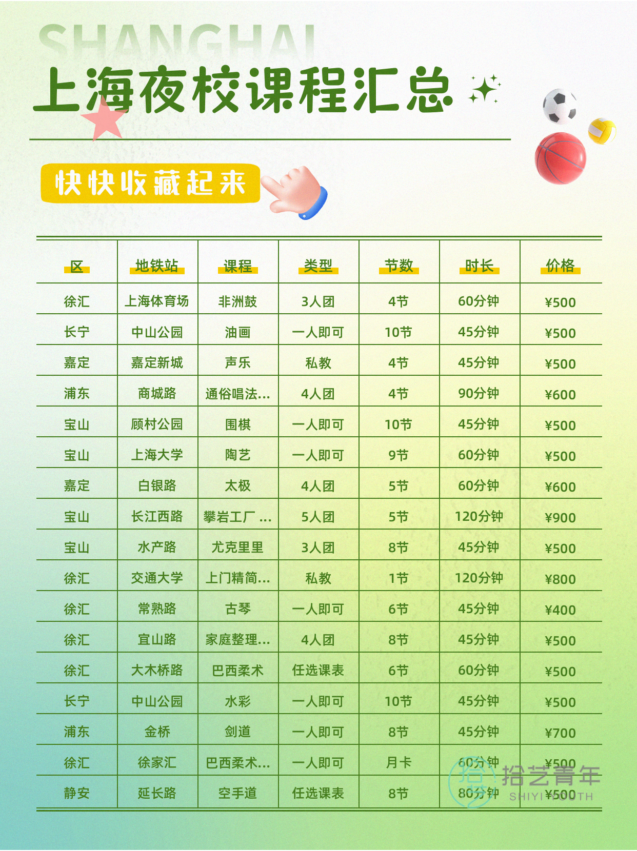 上海夜校羽毛球课 32 岁也能轻松学! - 图片7