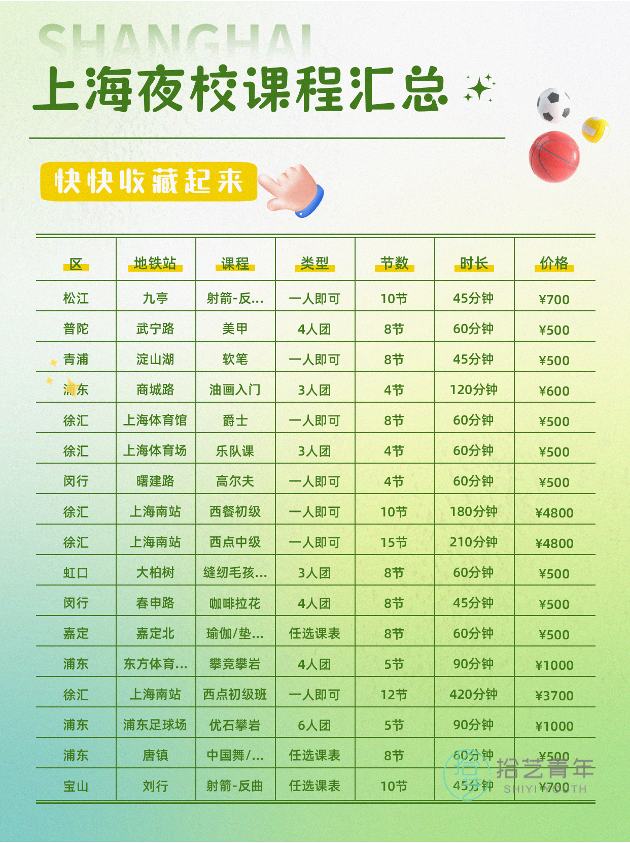 上海夜校羽毛球课 32 岁也能轻松学! - 图片8