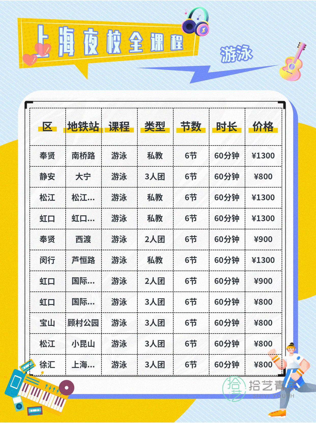 上海夜校游泳课|上班族零基础找同好 - 图片3