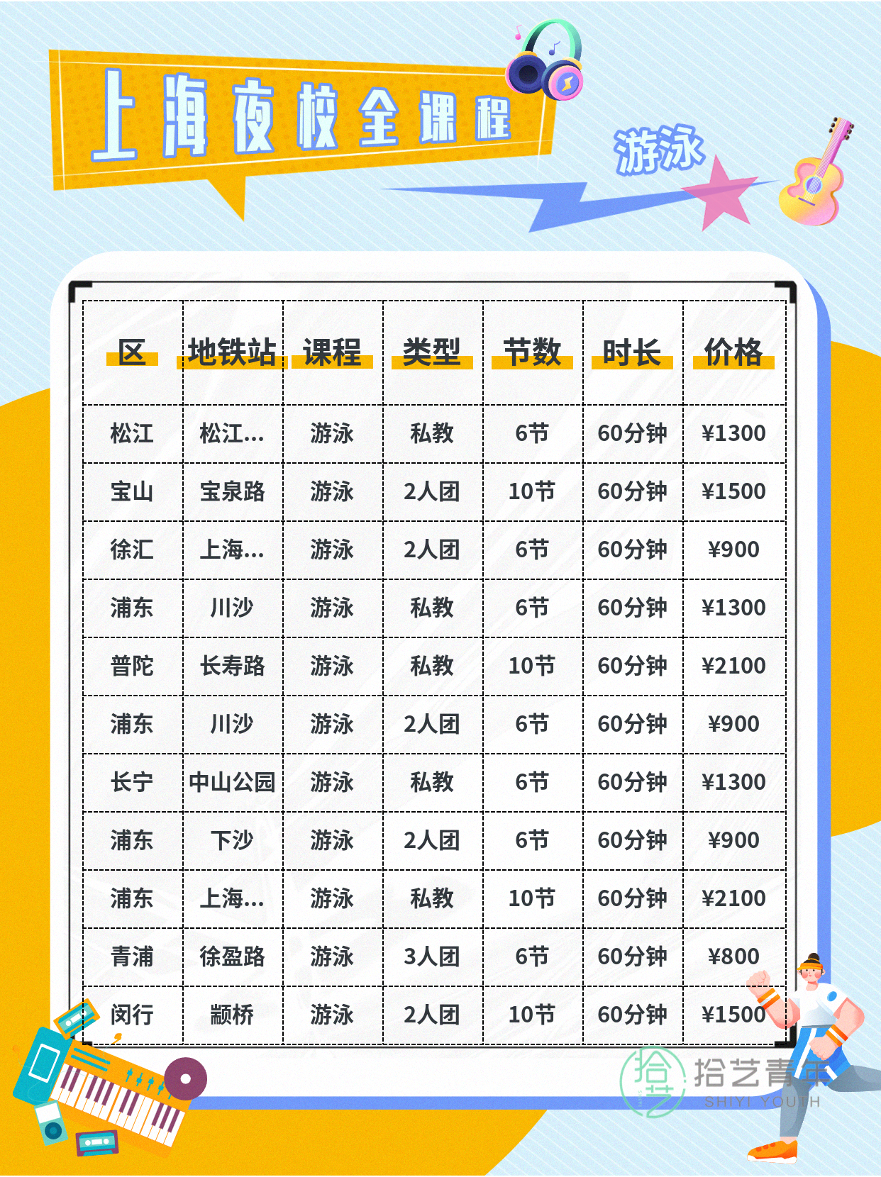 上海夜校游泳课|上班族零基础找同好 - 图片4