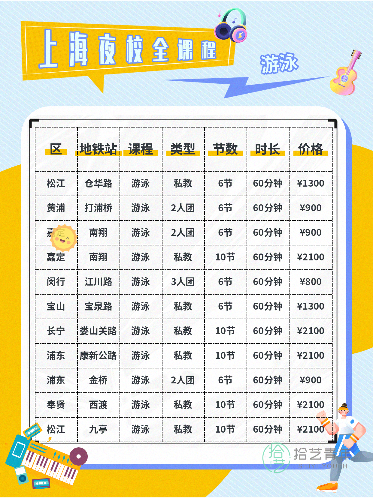 上海夜校游泳课|上班族零基础找同好 - 图片5