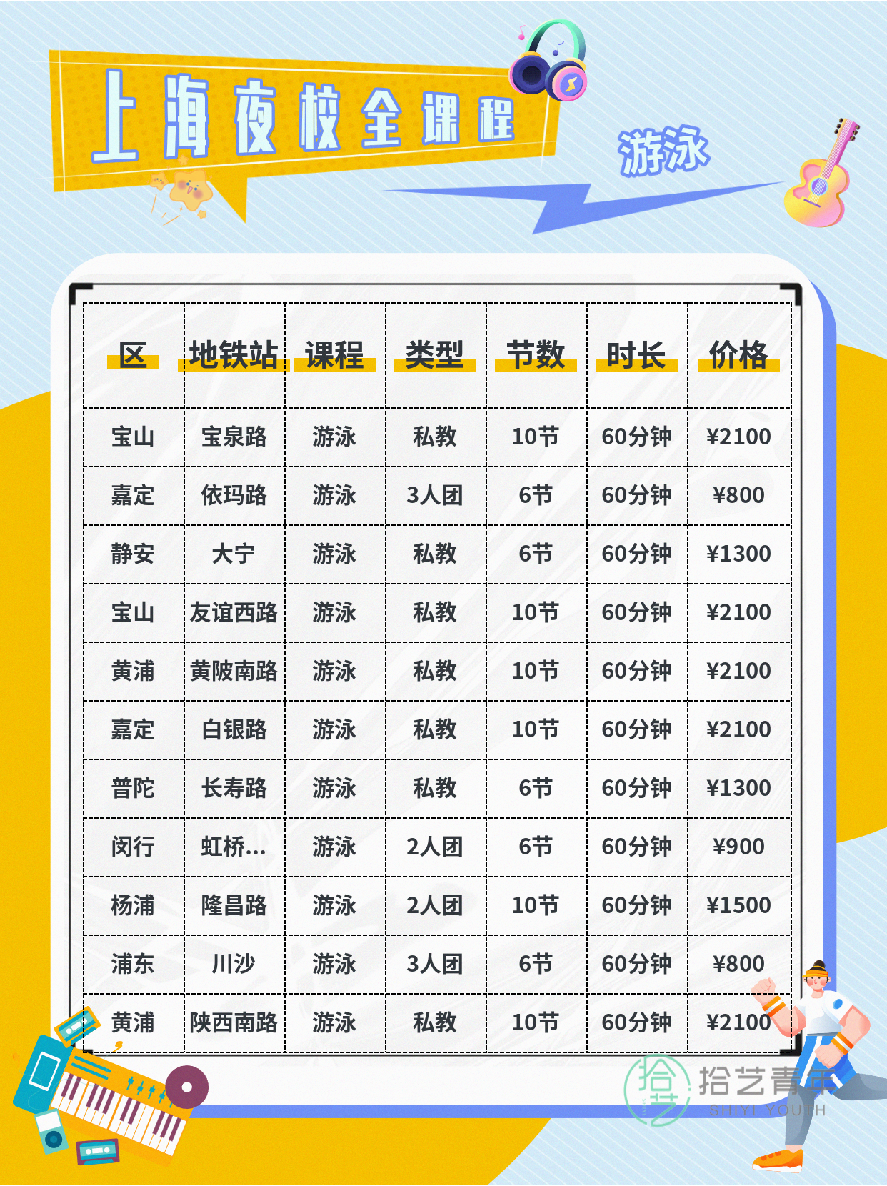 上海夜校游泳课|上班族零基础找同好 - 图片6
