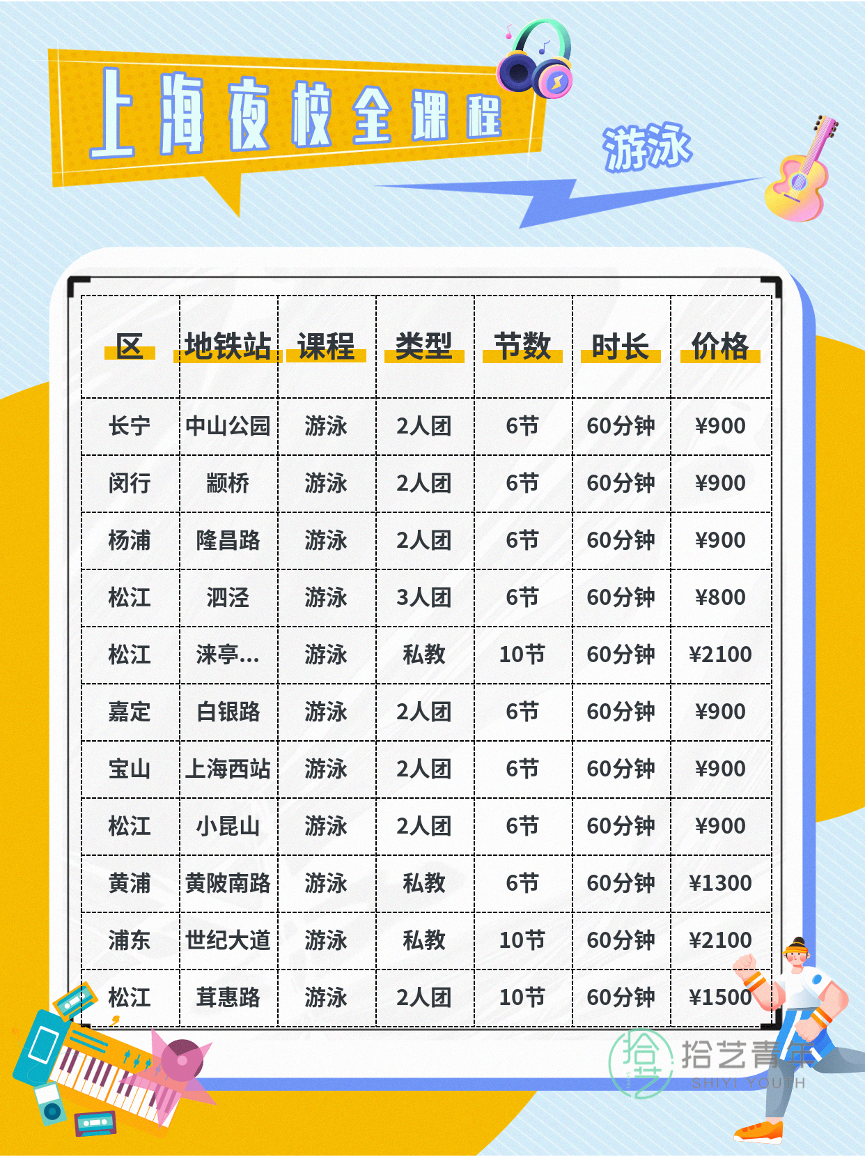 上海夜校游泳课|上班族零基础找同好 - 图片7