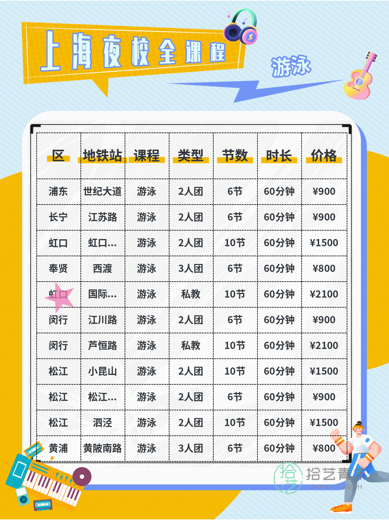 上海夜校游泳课|上班族零基础找同好 - 图片8