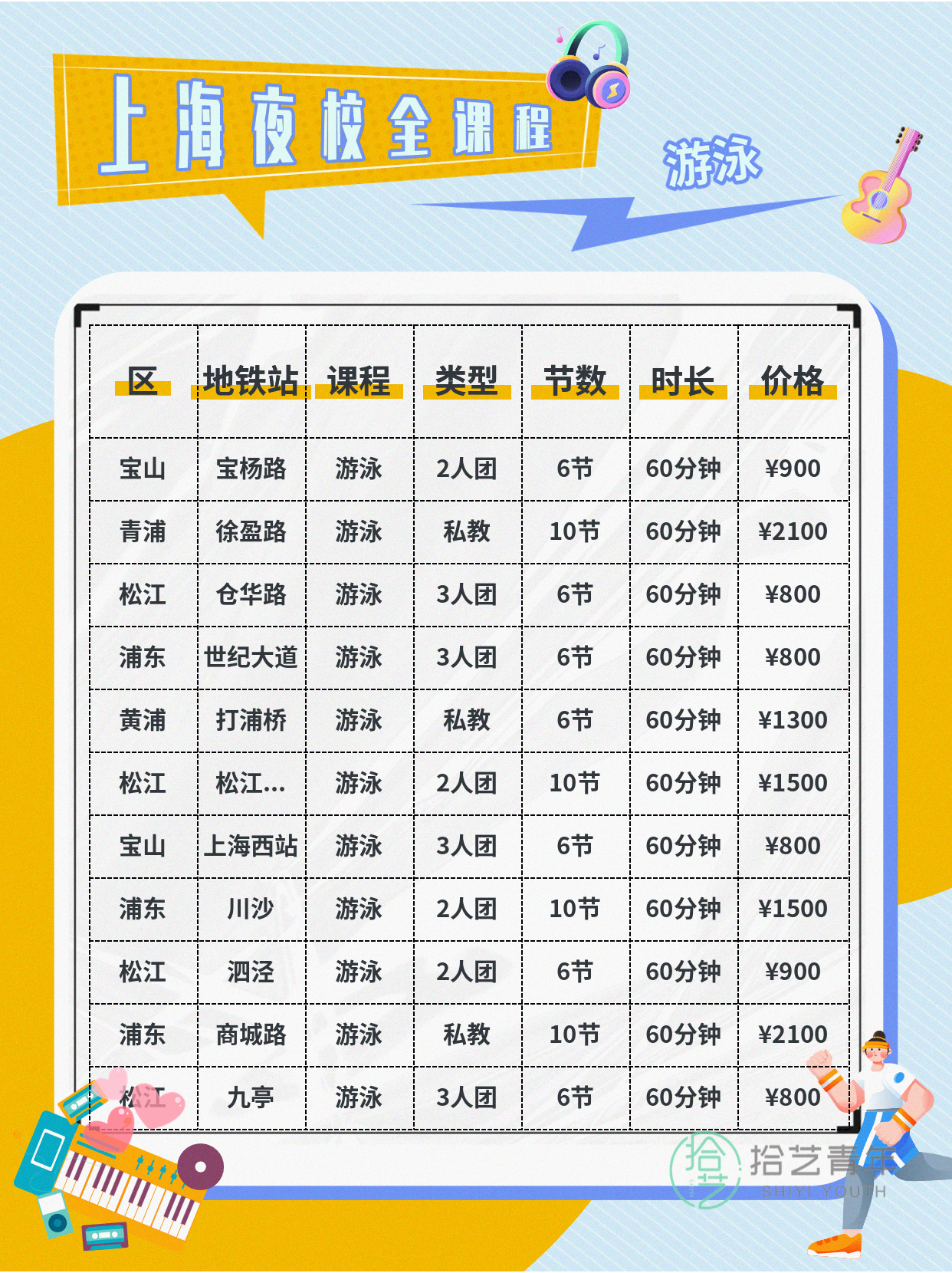 上海夜校游泳课|上班族零基础找同好 - 图片9