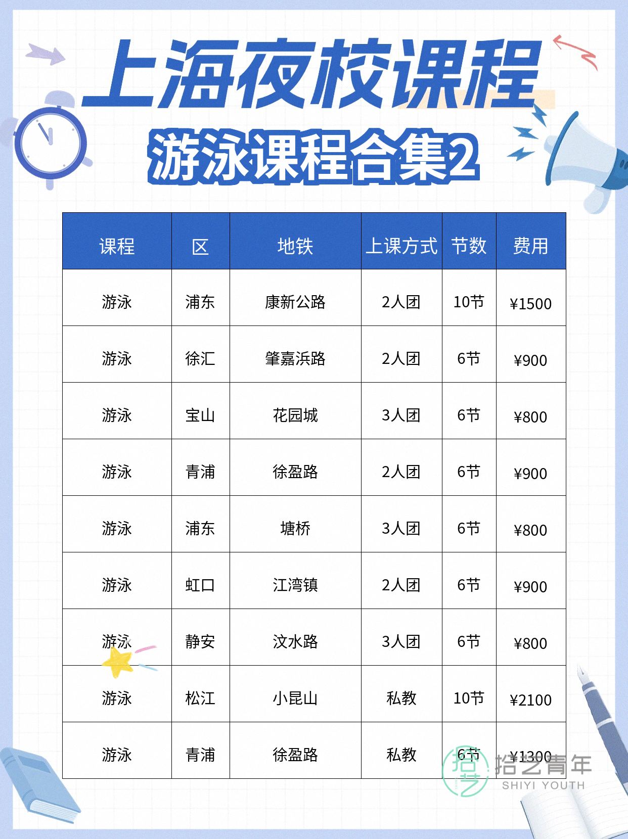 上海夜校游泳课|上班族零基础就近学 - 图片3