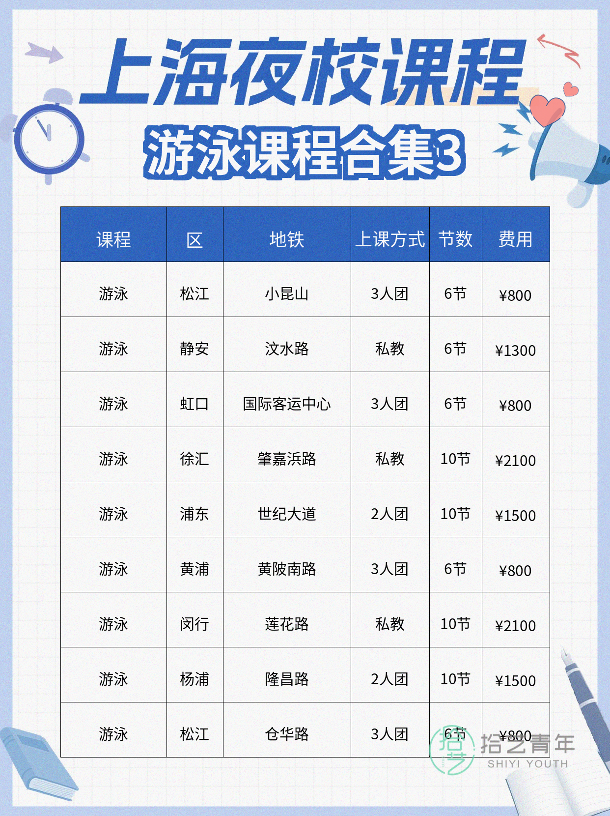 上海夜校游泳课|上班族零基础就近学 - 图片4