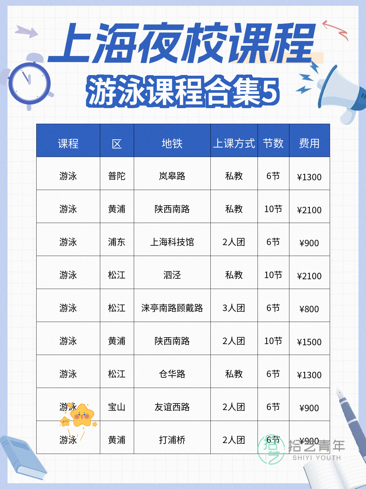 上海夜校游泳课|上班族零基础就近学 - 图片6