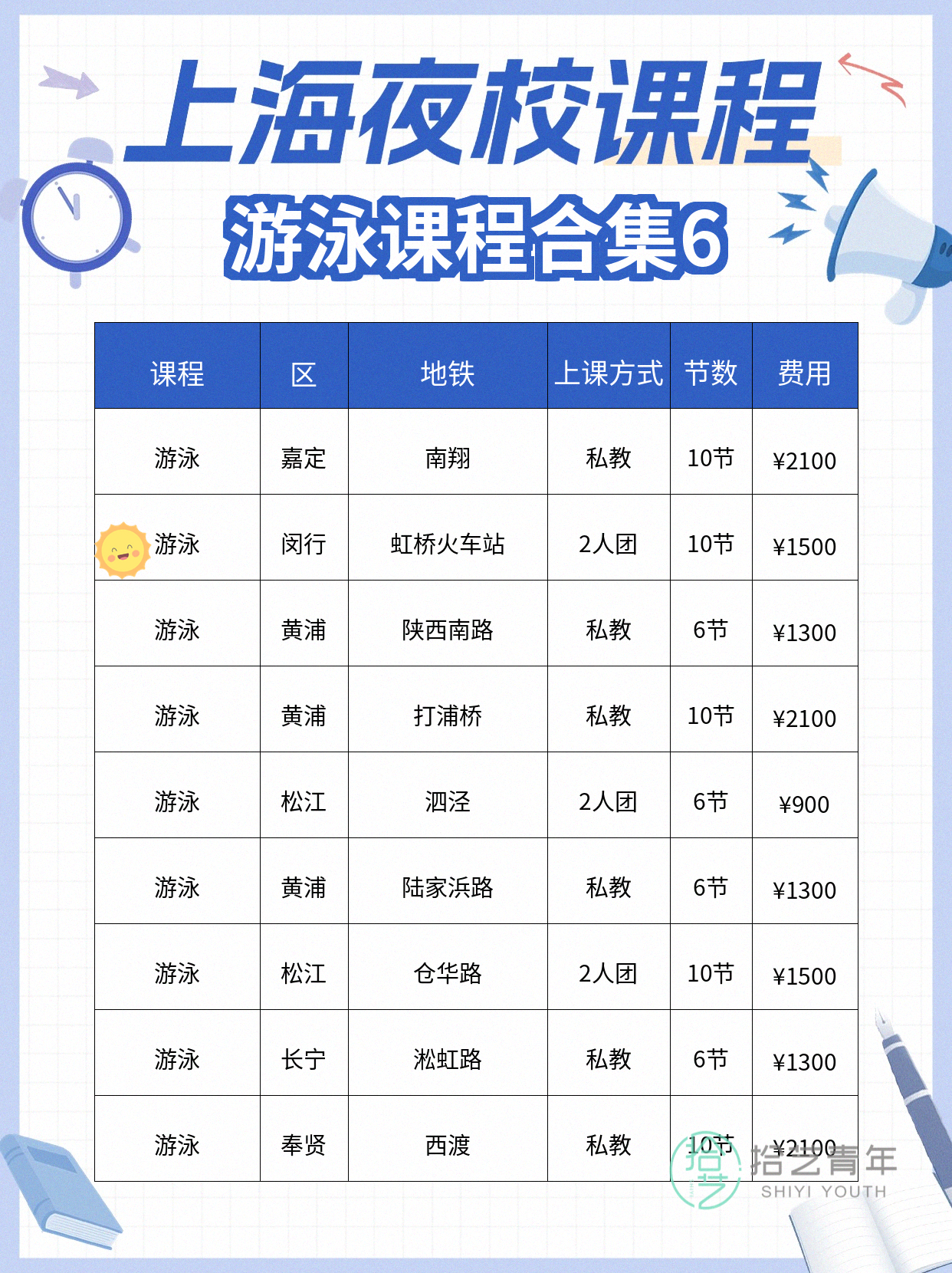 上海夜校游泳课|上班族零基础就近学 - 图片7