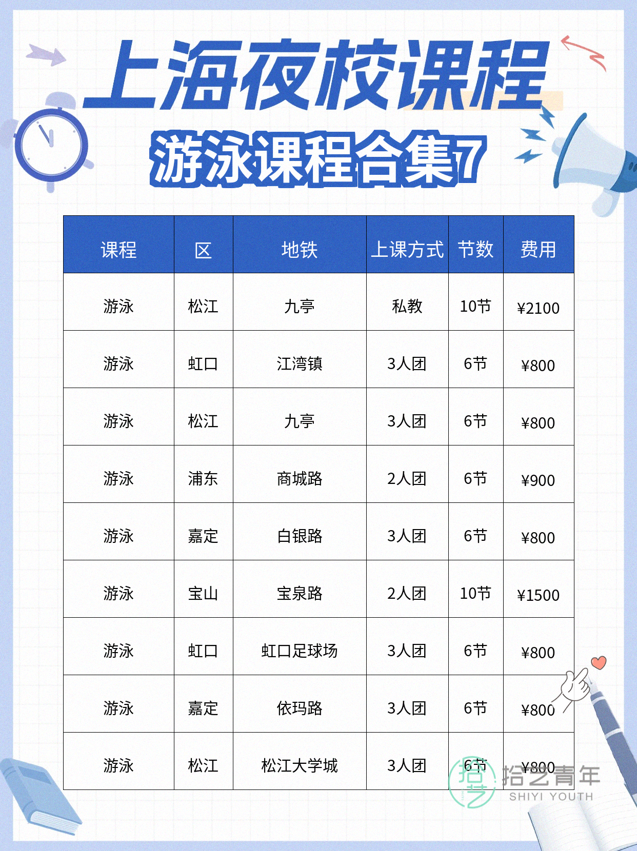 上海夜校游泳课|上班族零基础就近学 - 图片8