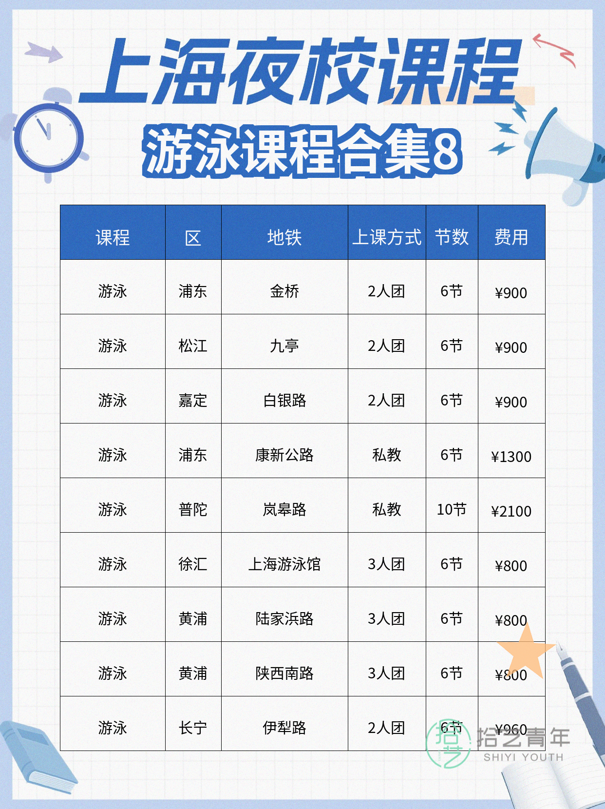 上海夜校游泳课|上班族零基础就近学 - 图片9